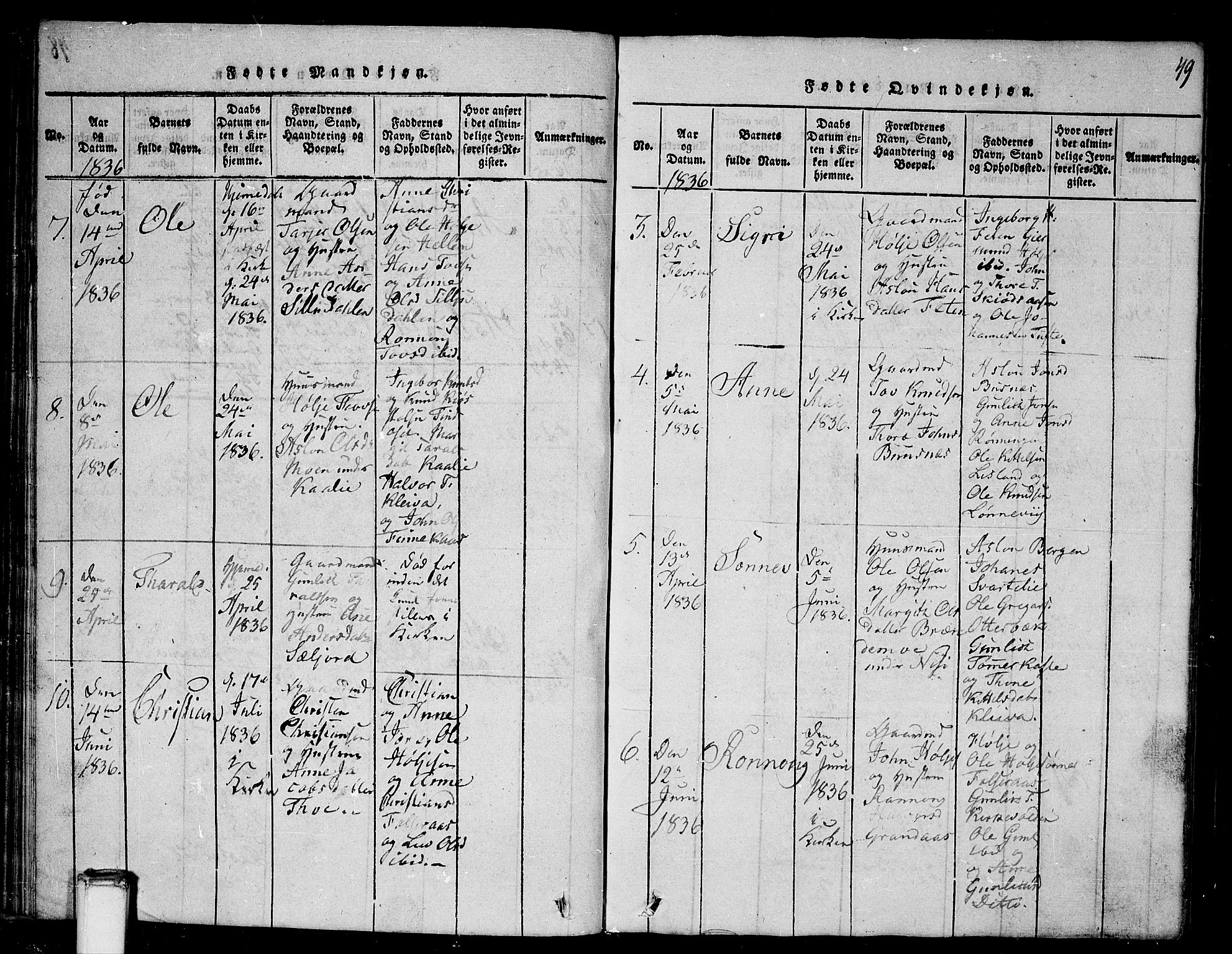 Gransherad kirkebøker, SAKO/A-267/G/Ga/L0001: Parish register (copy) no. I 1, 1815-1842, p. 49