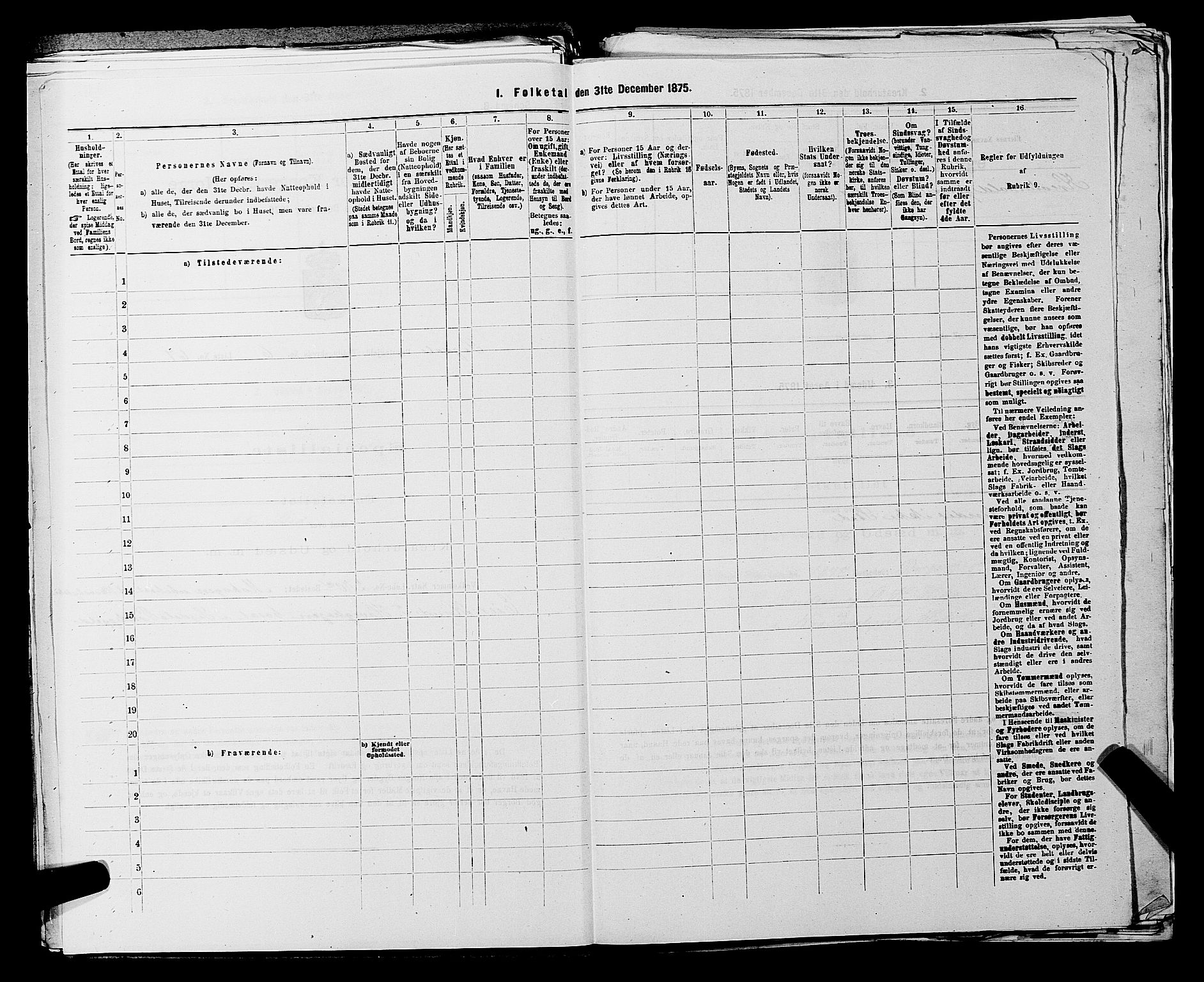 SAKO, 1875 census for 0621P Sigdal, 1875, p. 988