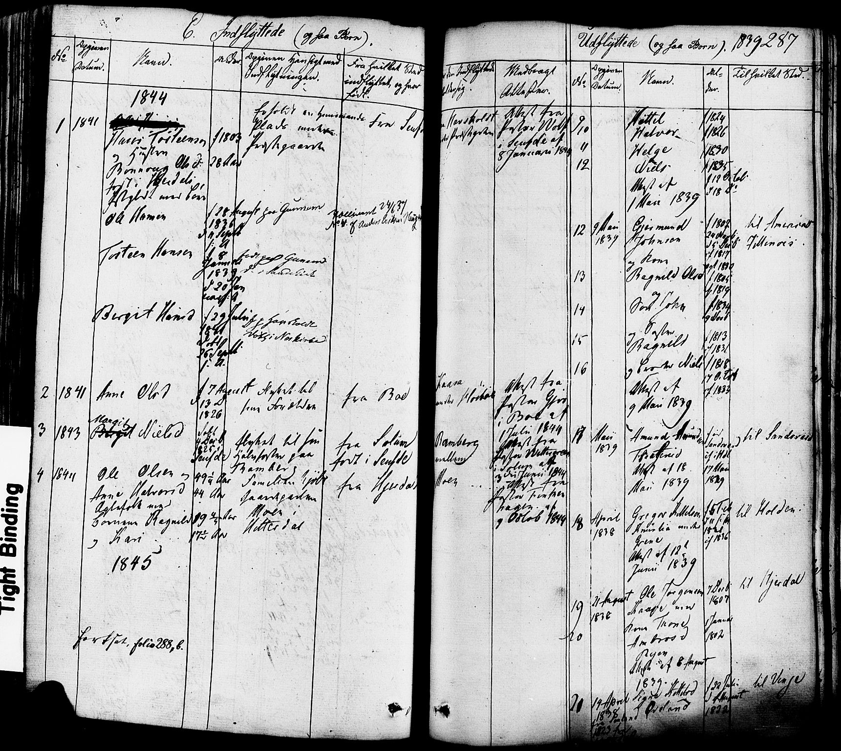 Heddal kirkebøker, SAKO/A-268/F/Fa/L0006: Parish register (official) no. I 6, 1837-1854, p. 287