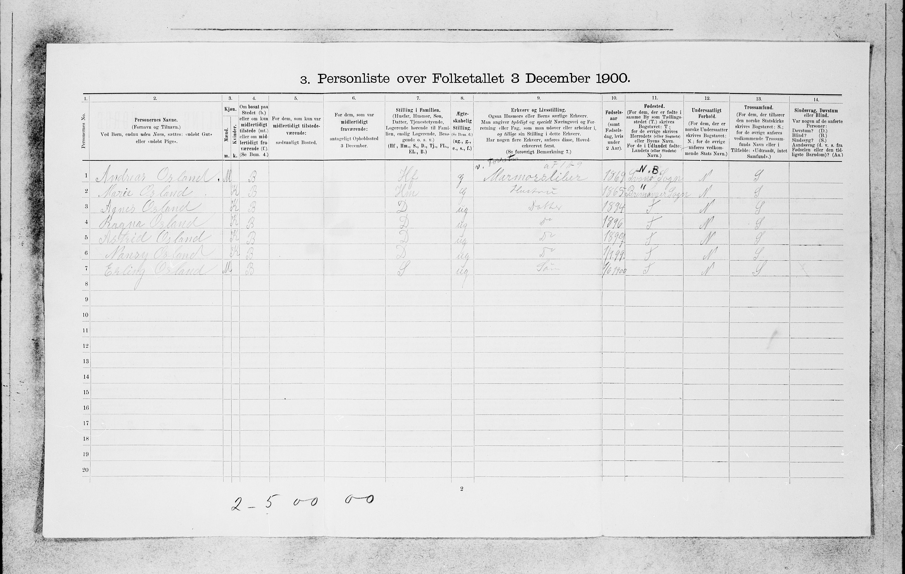 SAB, 1900 census for Bergen, 1900, p. 21503