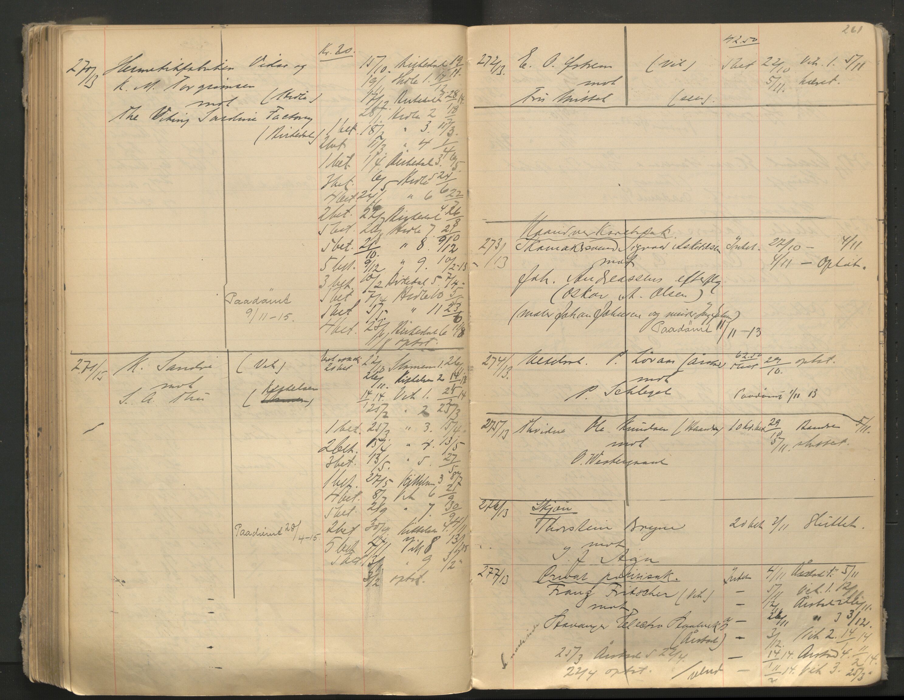 Stavanger byfogd, AV/SAST-A-101408/001/3/32/32A/L0005: Saksliste for Stavanger byting, 1910-1914, p. 260-261