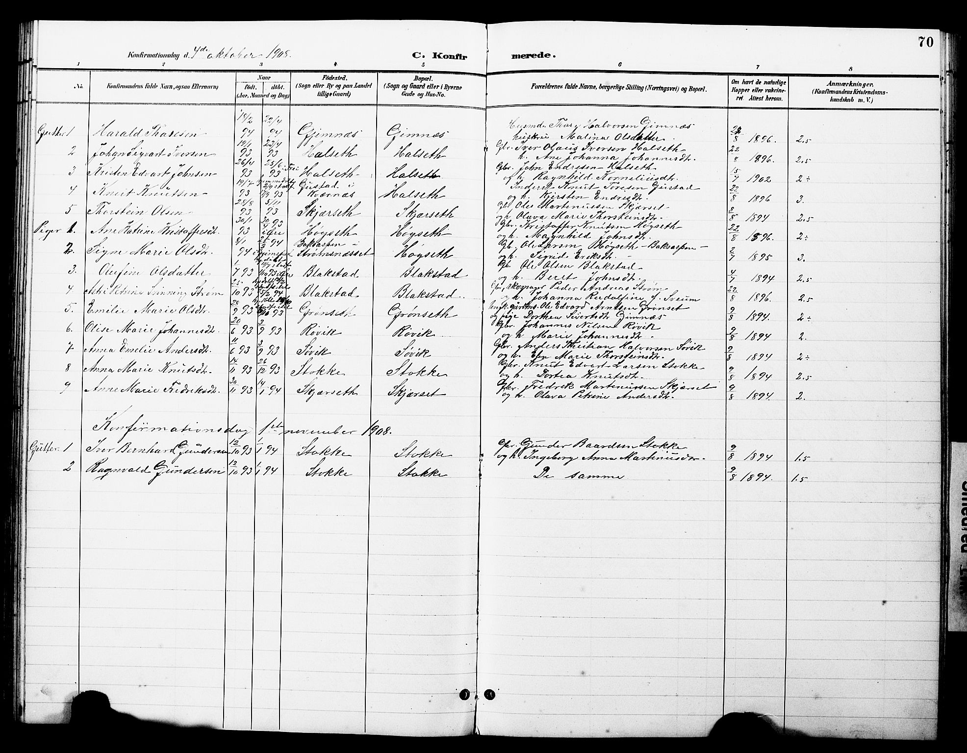 Ministerialprotokoller, klokkerbøker og fødselsregistre - Møre og Romsdal, AV/SAT-A-1454/585/L0973: Parish register (copy) no. 585C01, 1893-1930, p. 70