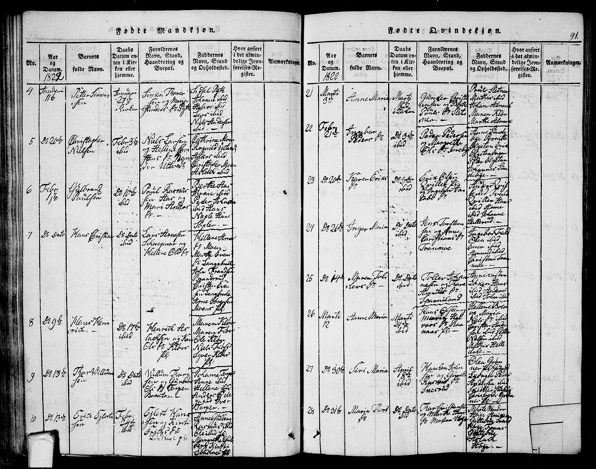 Eidsberg prestekontor Kirkebøker, SAO/A-10905/G/Ga/L0001: Parish register (copy) no. I 1, 1814-1831, p. 91