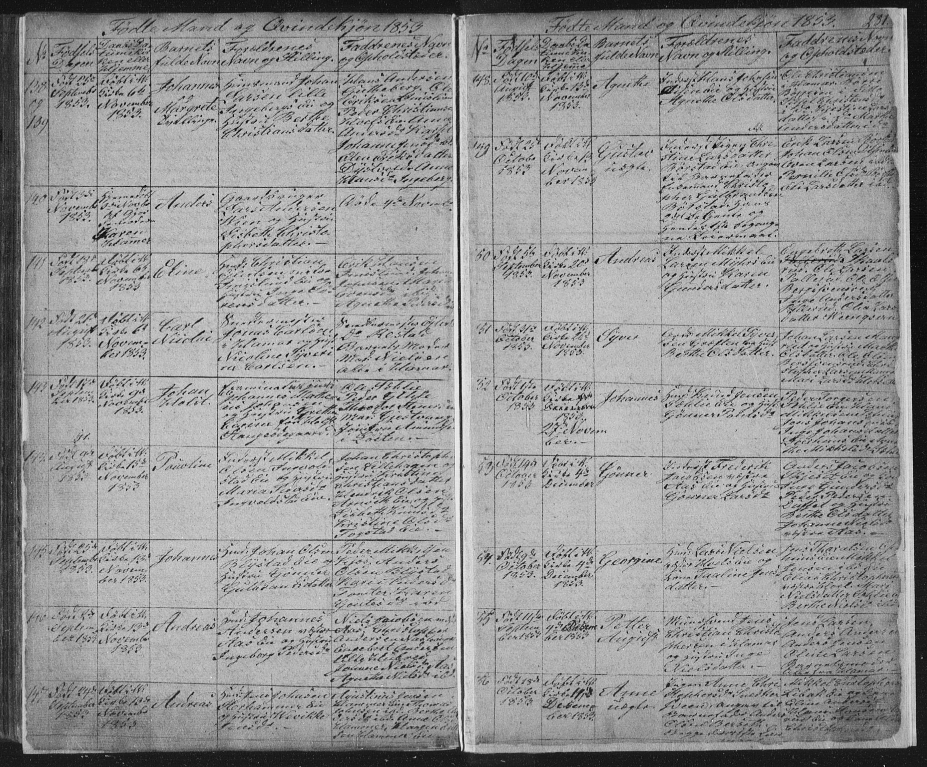 Vang prestekontor, Hedmark, AV/SAH-PREST-008/H/Ha/Hab/L0008: Parish register (copy) no. 8, 1832-1854, p. 281