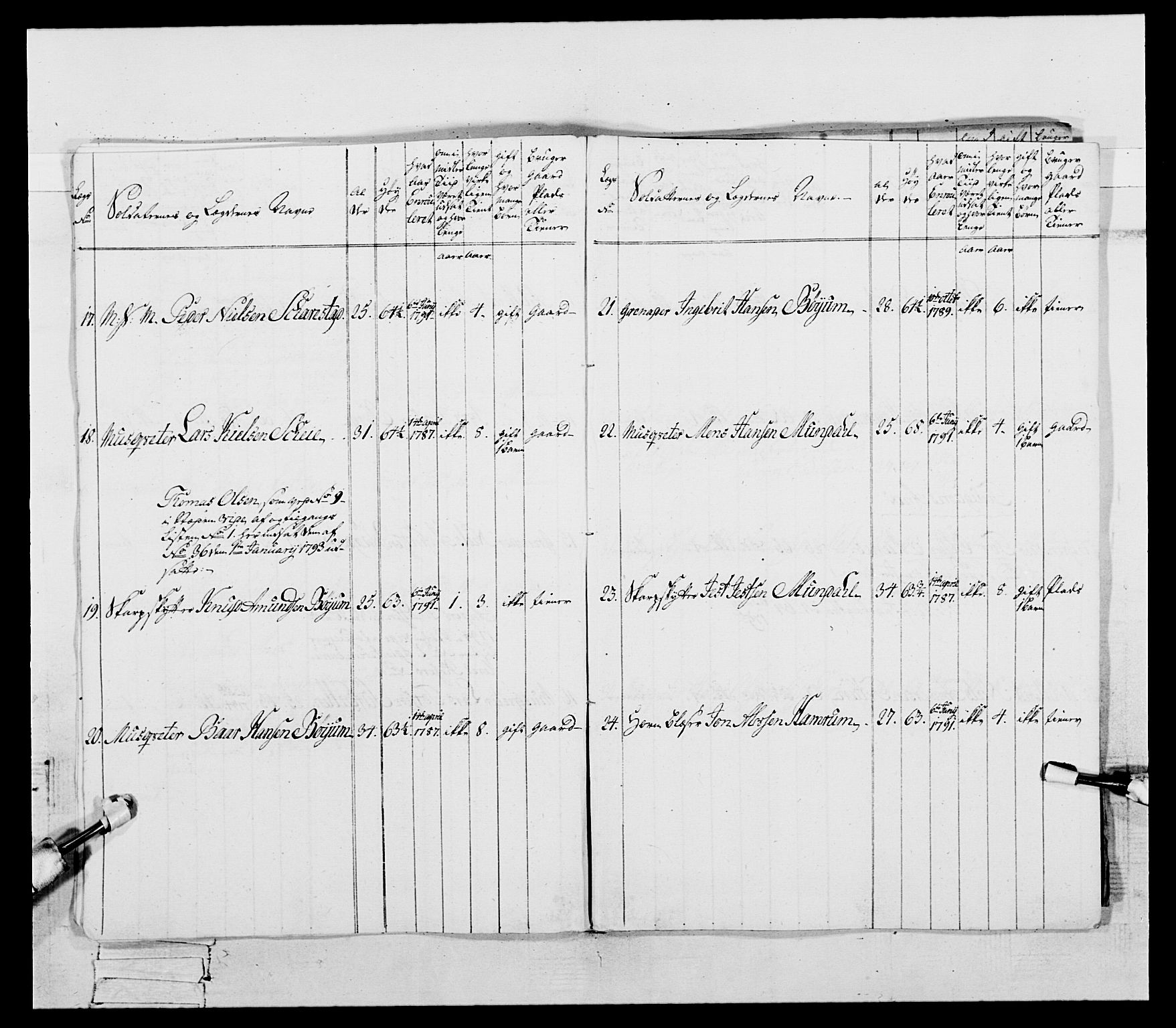 Generalitets- og kommissariatskollegiet, Det kongelige norske kommissariatskollegium, AV/RA-EA-5420/E/Eh/L0096: Bergenhusiske nasjonale infanteriregiment, 1791-1803, p. 61