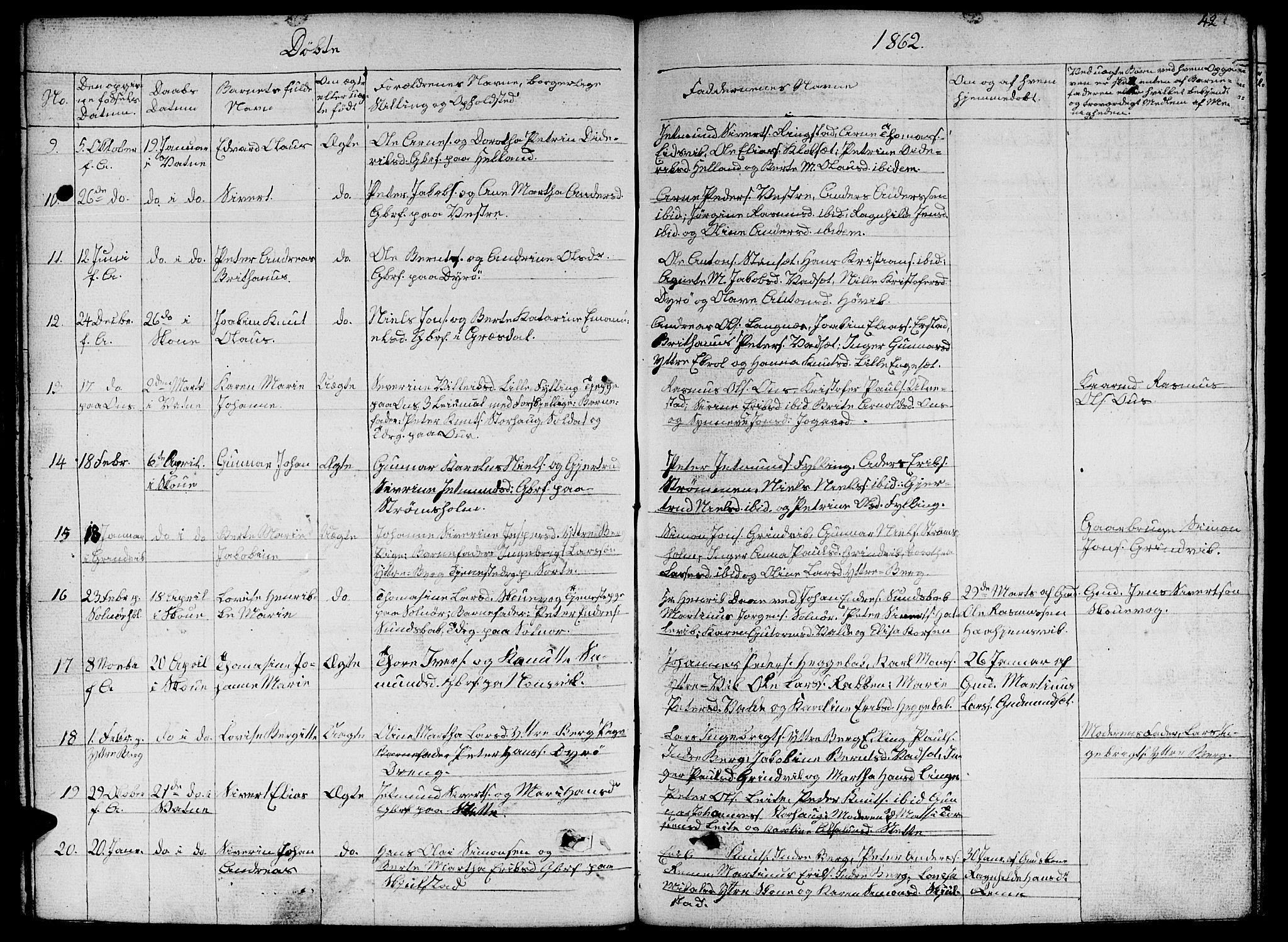 Ministerialprotokoller, klokkerbøker og fødselsregistre - Møre og Romsdal, SAT/A-1454/524/L0363: Parish register (copy) no. 524C04, 1855-1864, p. 42