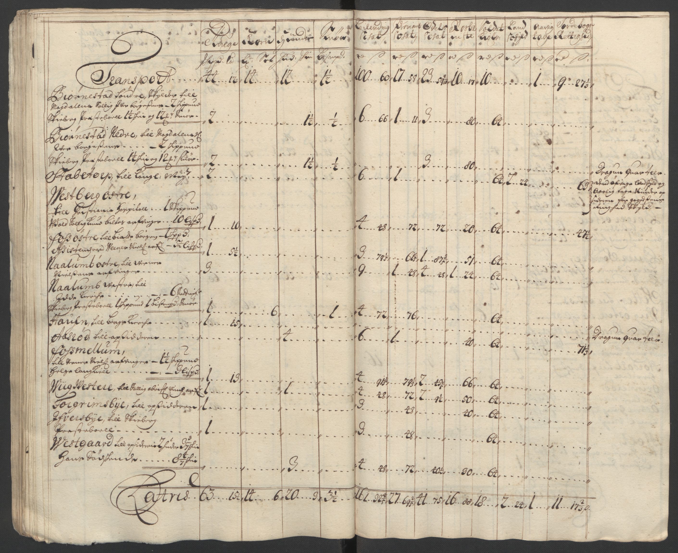 Rentekammeret inntil 1814, Reviderte regnskaper, Fogderegnskap, AV/RA-EA-4092/R01/L0015: Fogderegnskap Idd og Marker, 1700-1701, p. 266