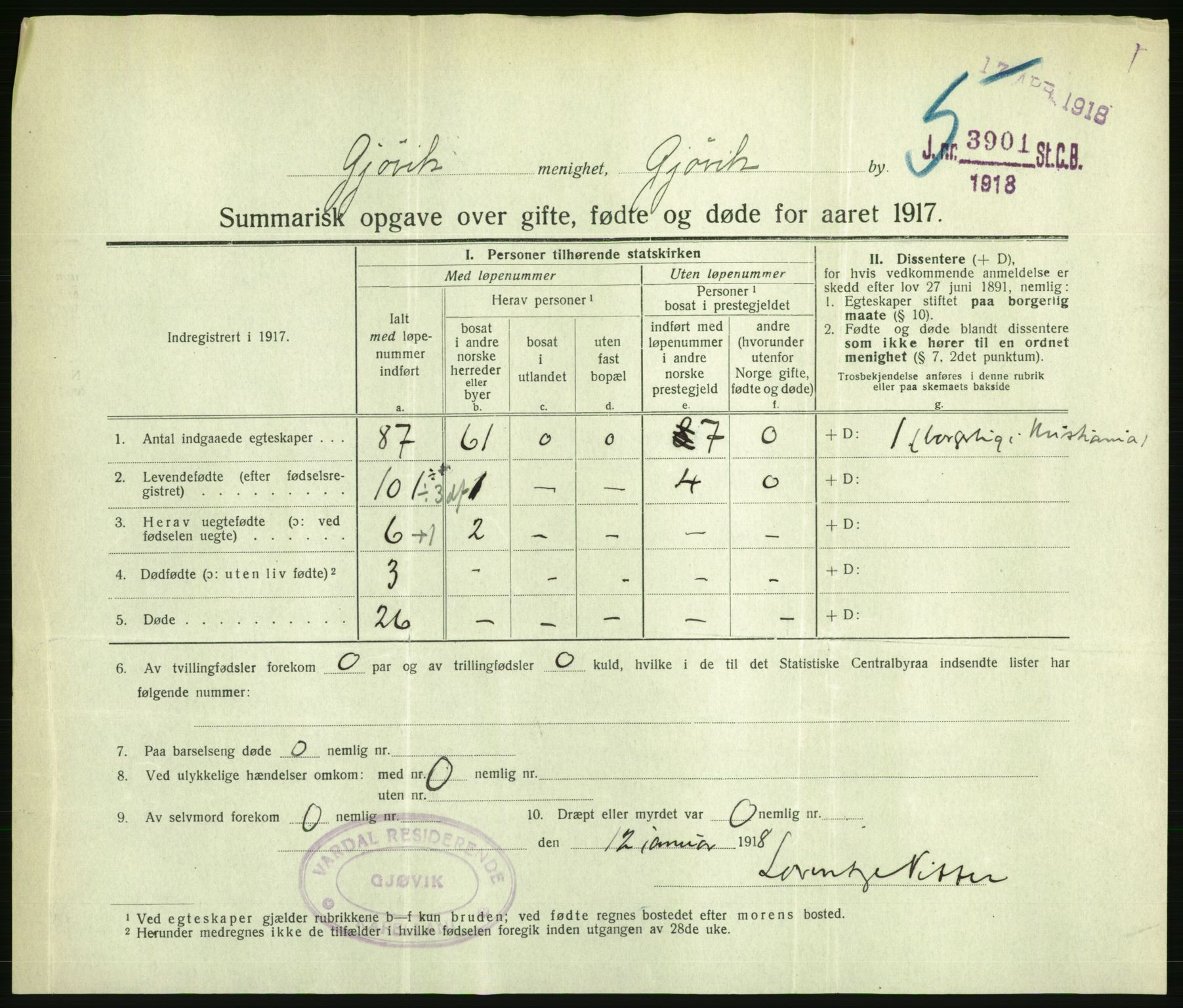 Statistisk sentralbyrå, Sosiodemografiske emner, Befolkning, RA/S-2228/D/Df/Dfb/Dfbg/L0056: Summariske oppgaver over gifte, fødte og døde for hele landet., 1917, p. 295