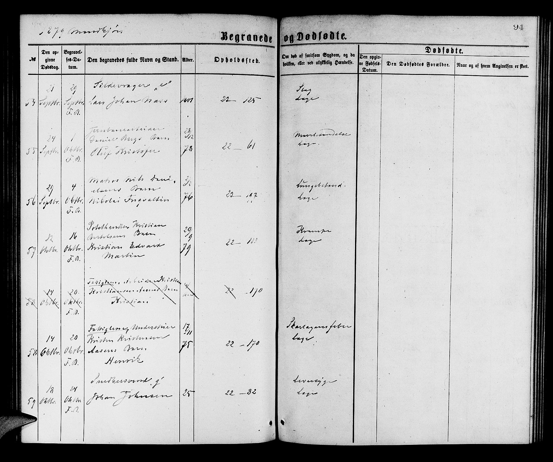 Korskirken sokneprestembete, AV/SAB-A-76101/H/Hab: Parish register (copy) no. E 3, 1871-1883, p. 94