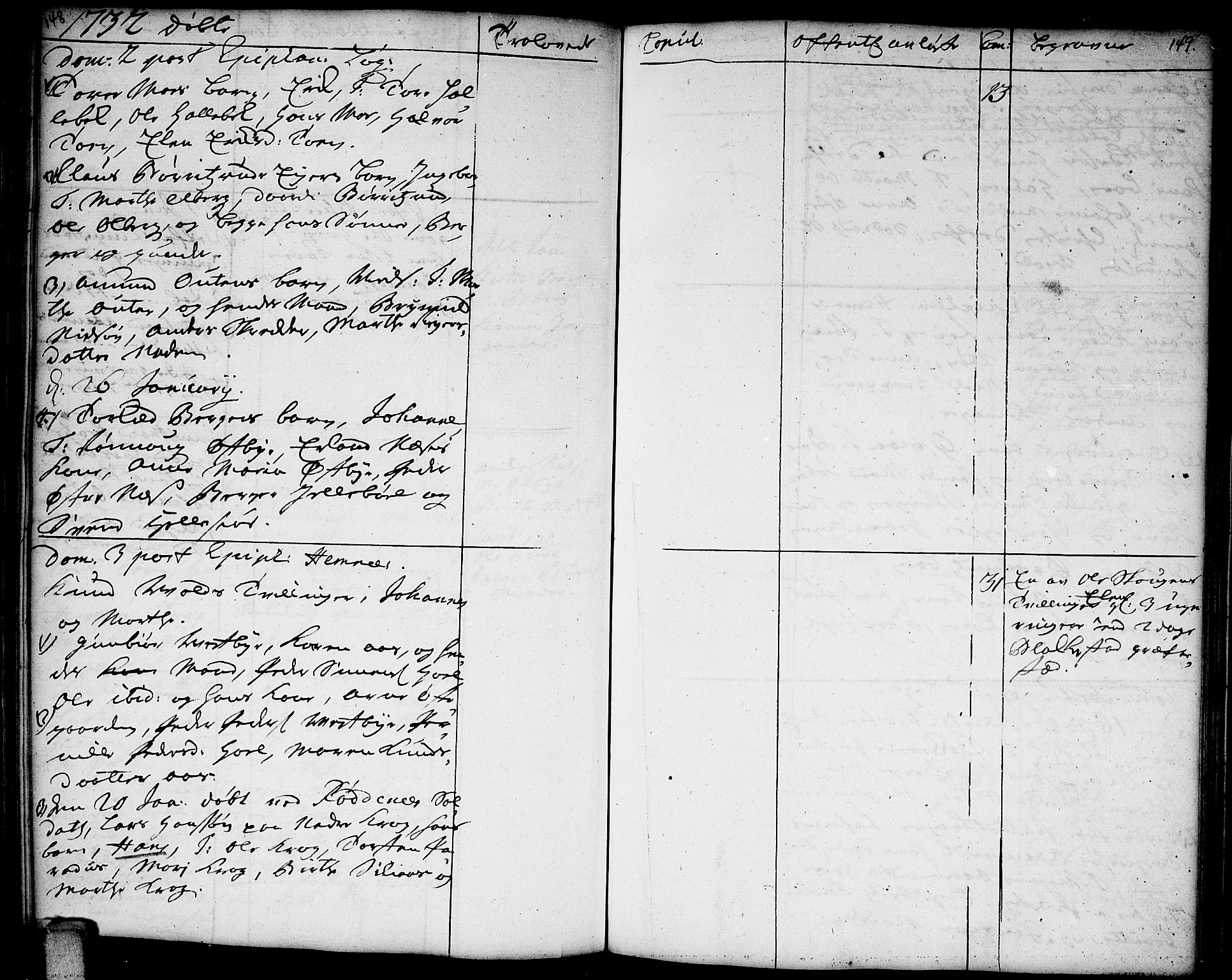 Høland prestekontor Kirkebøker, SAO/A-10346a/F/Fa/L0002: Parish register (official) no. I 2, 1728-1738, p. 148-149