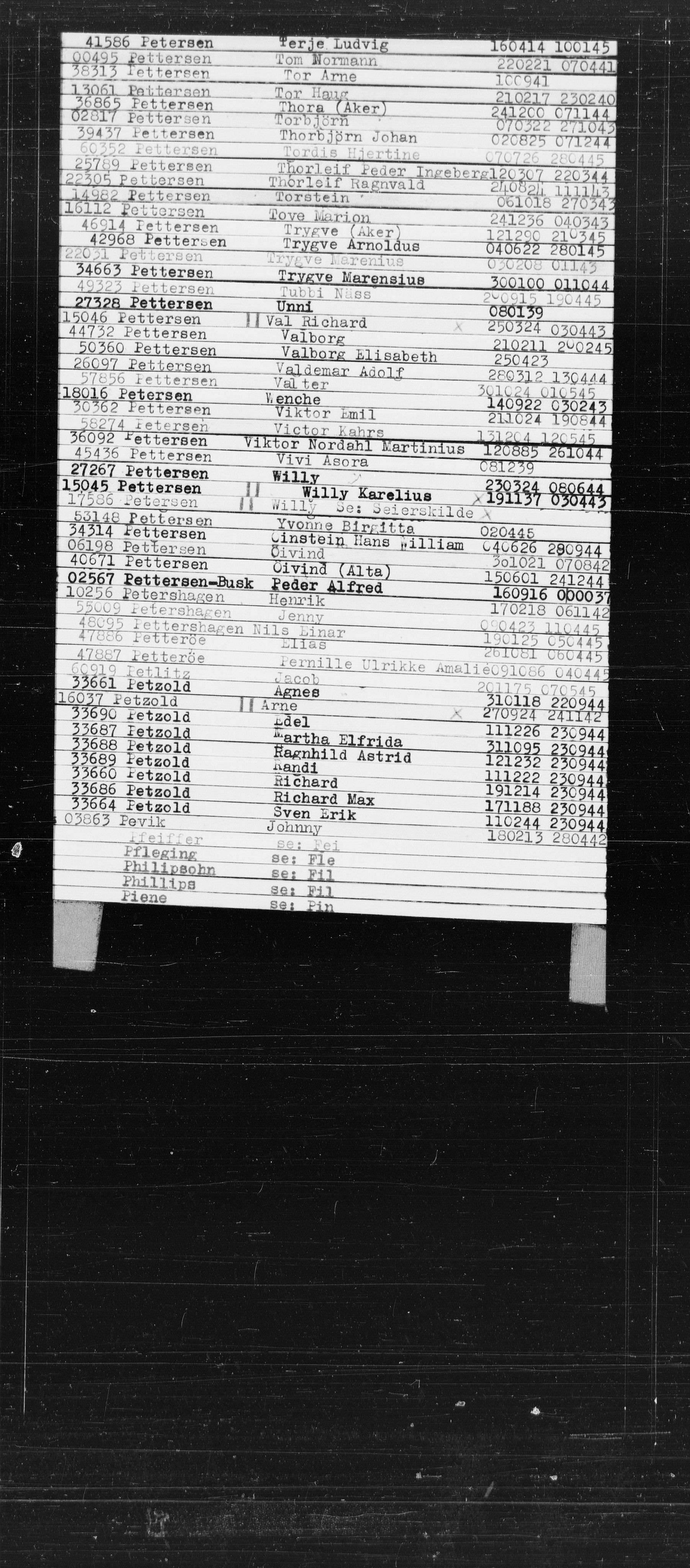 Den Kgl. Norske Legasjons Flyktningskontor, AV/RA-S-6753/V/Va/L0022: Kjesäterkartoteket.  Alfabetisk register, A-Å., 1940-1945, p. 710