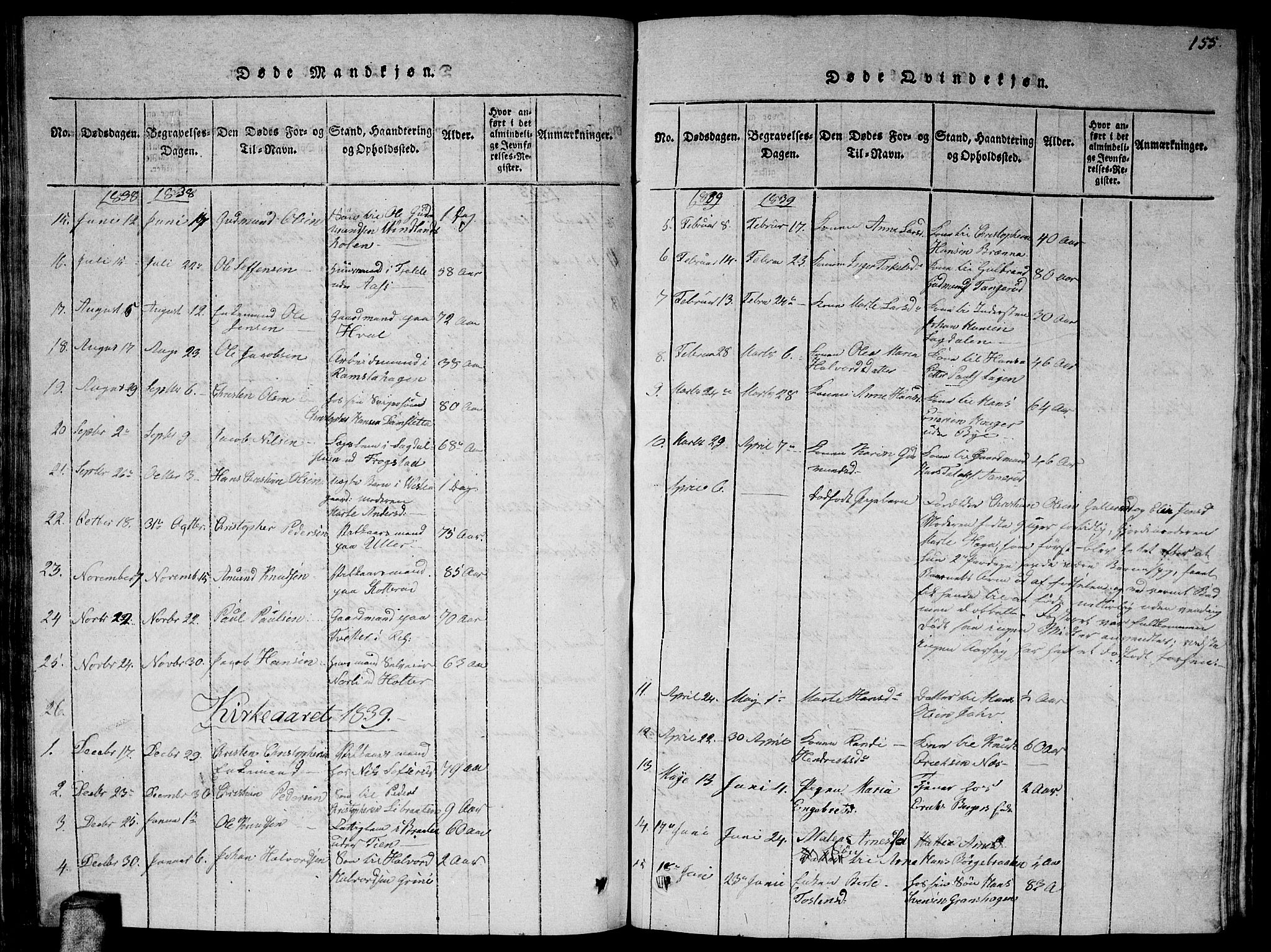 Fet prestekontor Kirkebøker, AV/SAO-A-10370a/G/Ga/L0001: Parish register (copy) no. I 1, 1815-1842, p. 155