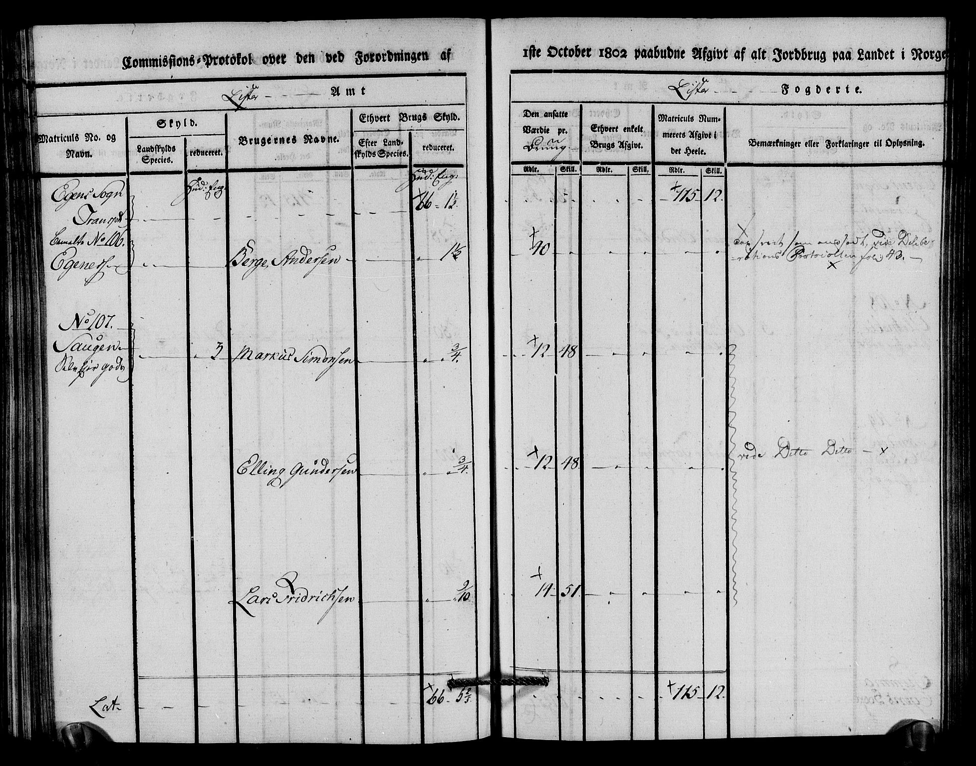 Rentekammeret inntil 1814, Realistisk ordnet avdeling, RA/EA-4070/N/Ne/Nea/L0094: Lista fogderi. Kommisjonsprotokoll "Nr. 3", for Å, Austad, Hægebostad, Eiken, Grindheim og Bjelland sogn, 1803, p. 219