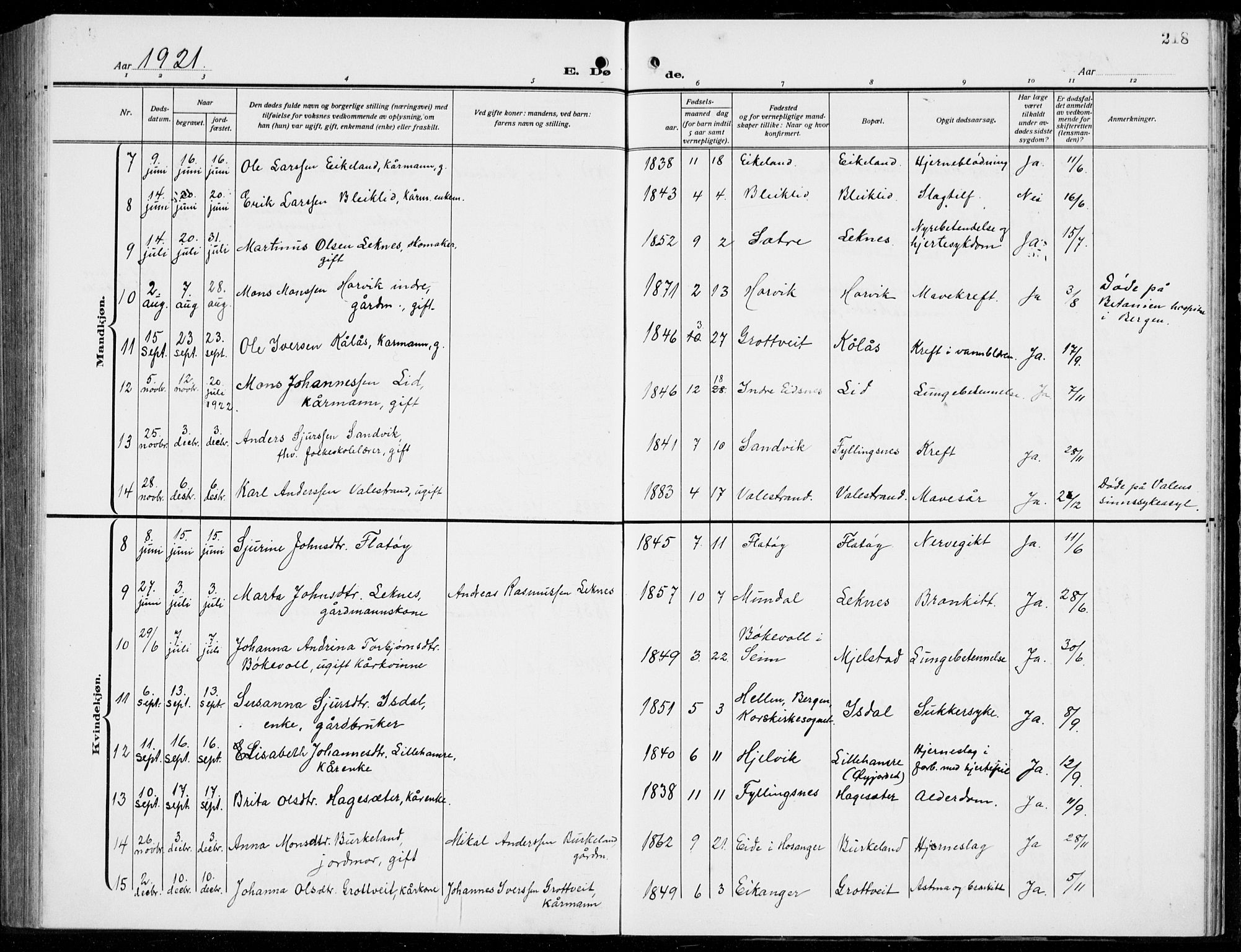 Hamre sokneprestembete, AV/SAB-A-75501/H/Ha/Hab: Parish register (copy) no. B 5, 1920-1940, p. 218