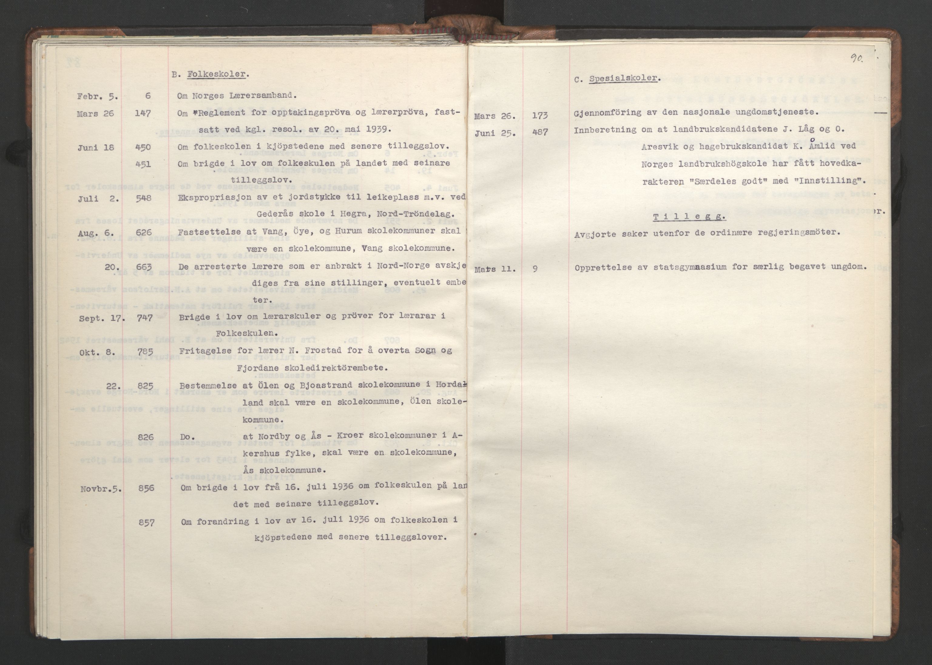 NS-administrasjonen 1940-1945 (Statsrådsekretariatet, de kommisariske statsråder mm), RA/S-4279/D/Da/L0002: Register (RA j.nr. 985/1943, tilgangsnr. 17/1943), 1942, p. 93