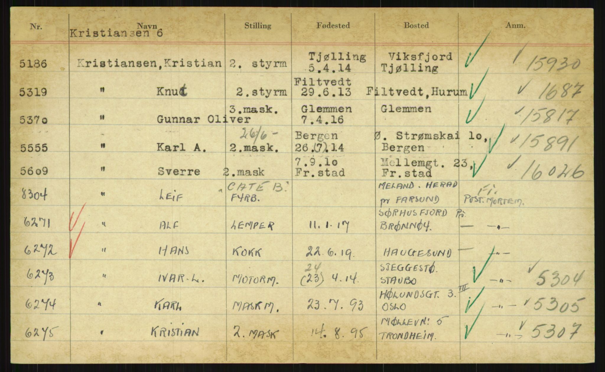 Direktoratet for sjømenn, AV/RA-S-3545/G/Gi/L0003: Alfabetisk ordnet register over krigsdekorasjoner tildelt nordmenn under krigen, K - Å, 1940-1945, p. 123