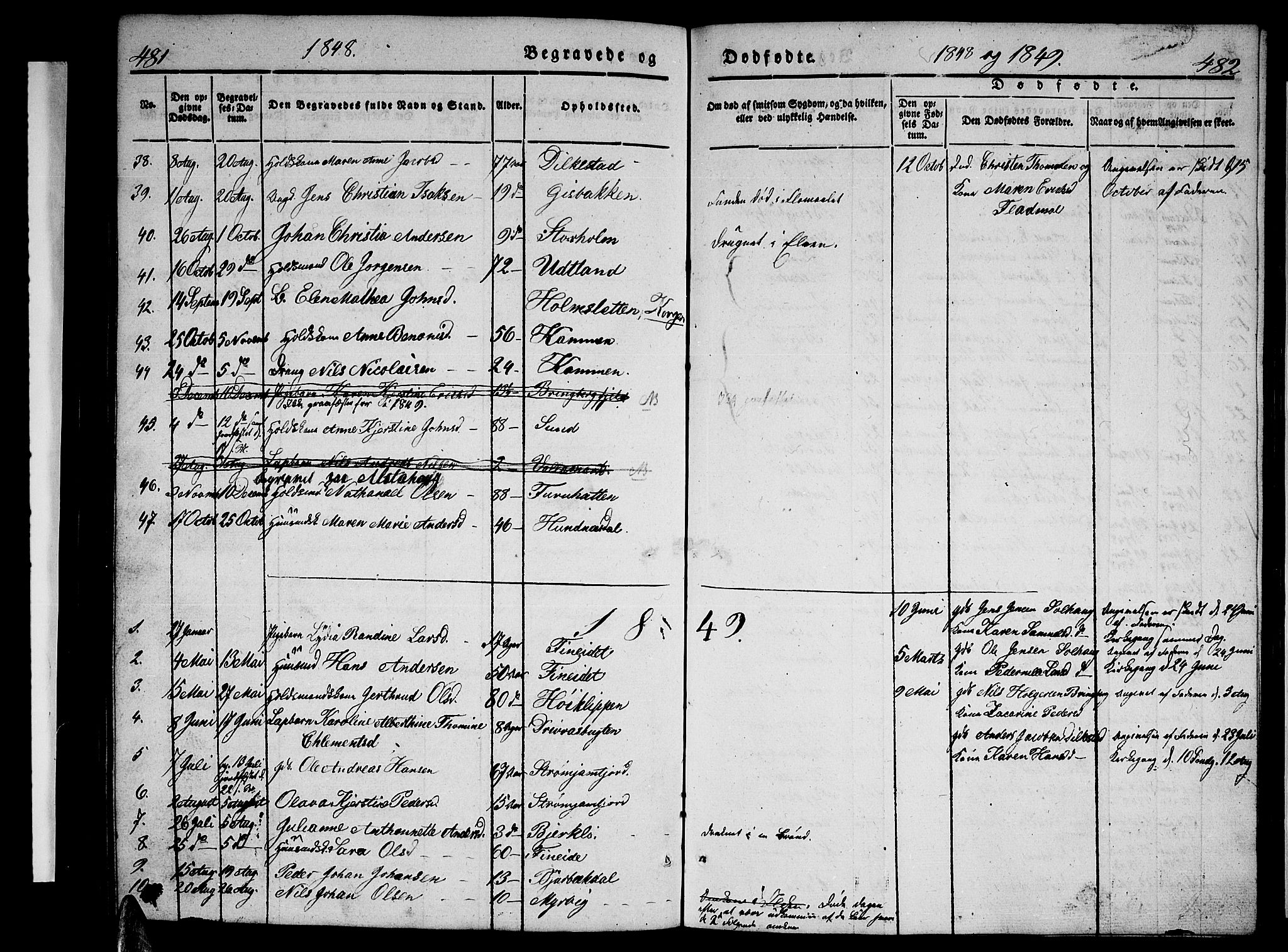 Ministerialprotokoller, klokkerbøker og fødselsregistre - Nordland, AV/SAT-A-1459/825/L0364: Parish register (copy) no. 825C01, 1841-1863, p. 481-482