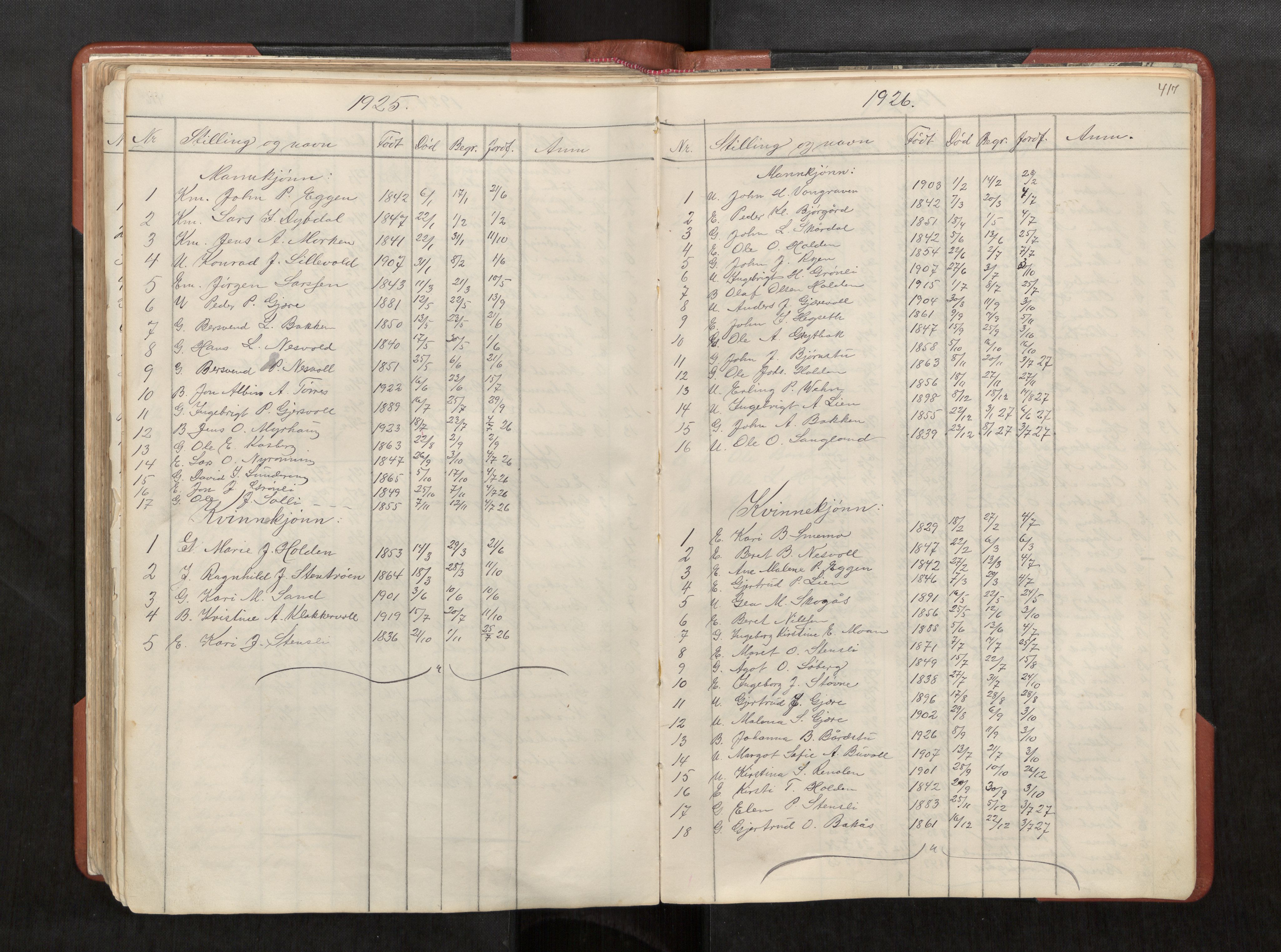 Ministerialprotokoller, klokkerbøker og fødselsregistre - Sør-Trøndelag, SAT/A-1456/686/L0985: Parish register (copy) no. 686C01, 1871-1933, p. 417