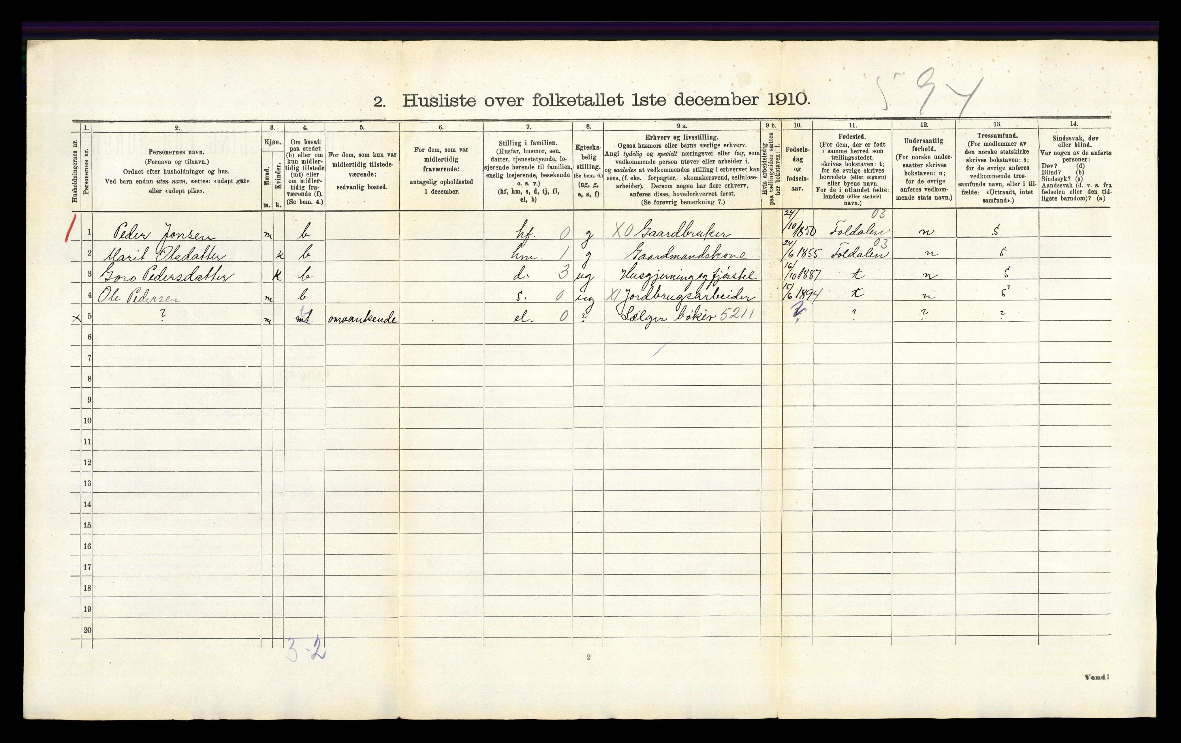 RA, 1910 census for Lille Elvedalen, 1910, p. 740