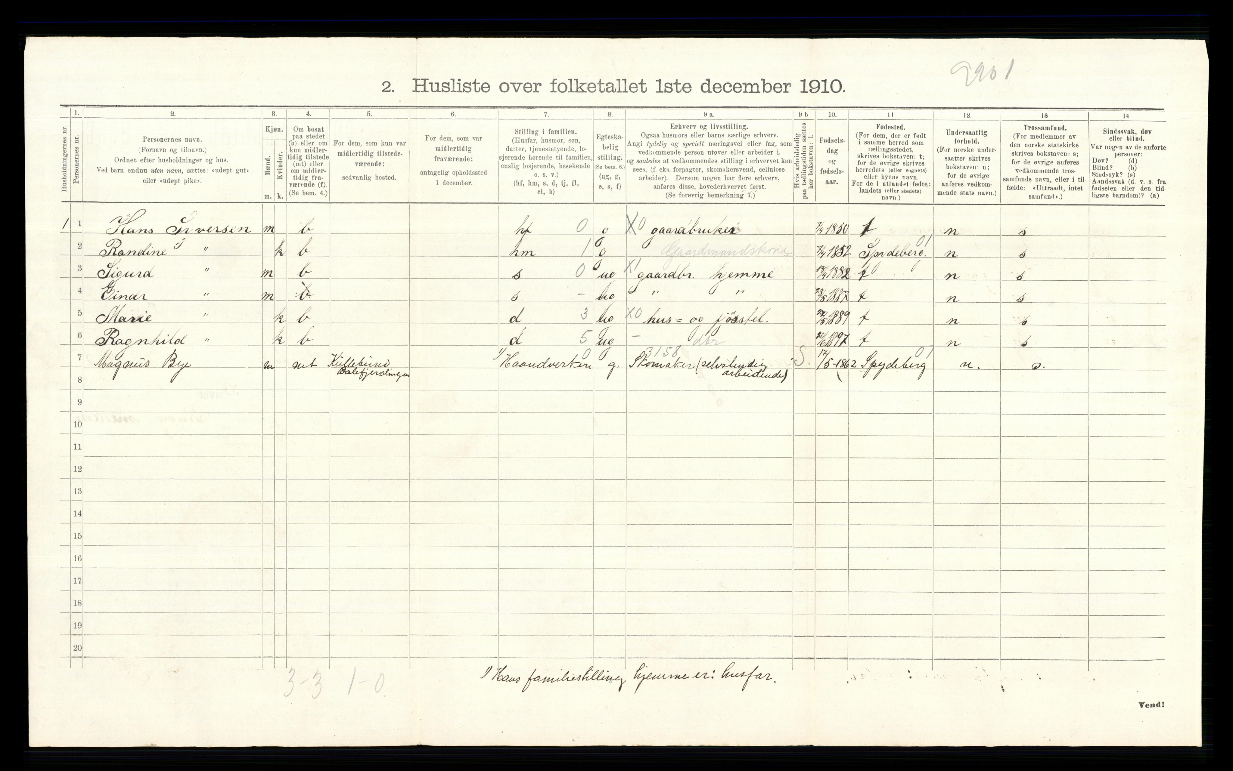 RA, 1910 census for Enebakk, 1910, p. 580