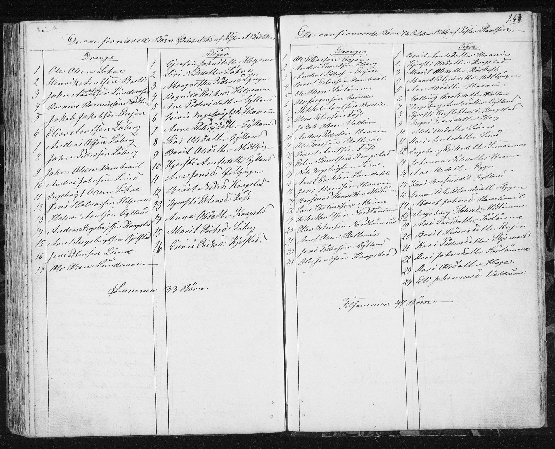 Ministerialprotokoller, klokkerbøker og fødselsregistre - Sør-Trøndelag, SAT/A-1456/692/L1110: Parish register (copy) no. 692C05, 1849-1889, p. 263