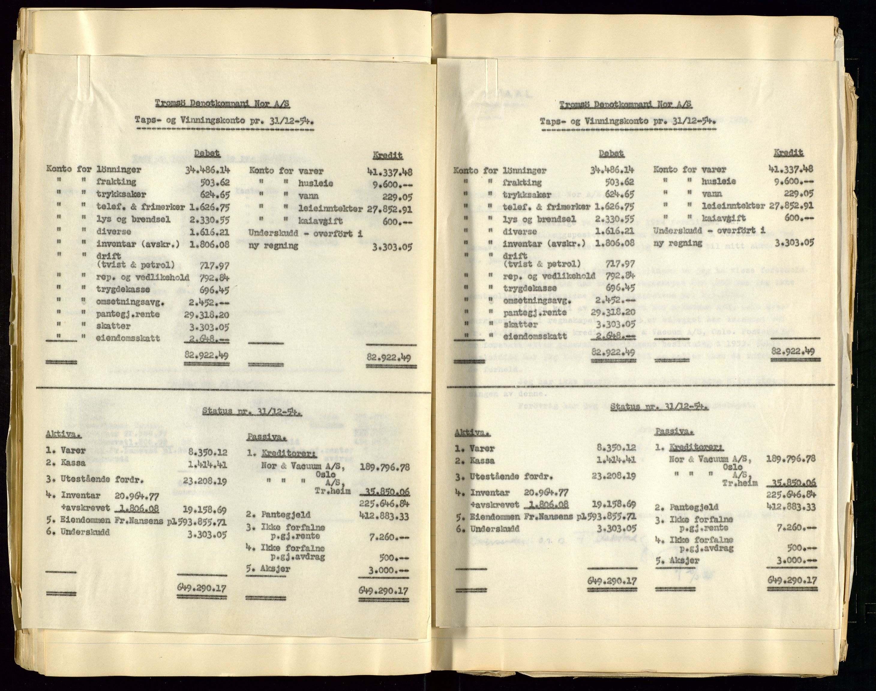 Pa 1518 - Tromsø Depotkompani NOR A/S, AV/SAST-A-101923/A/L0001: Styreprotokoll, 1939-1959, p. 50