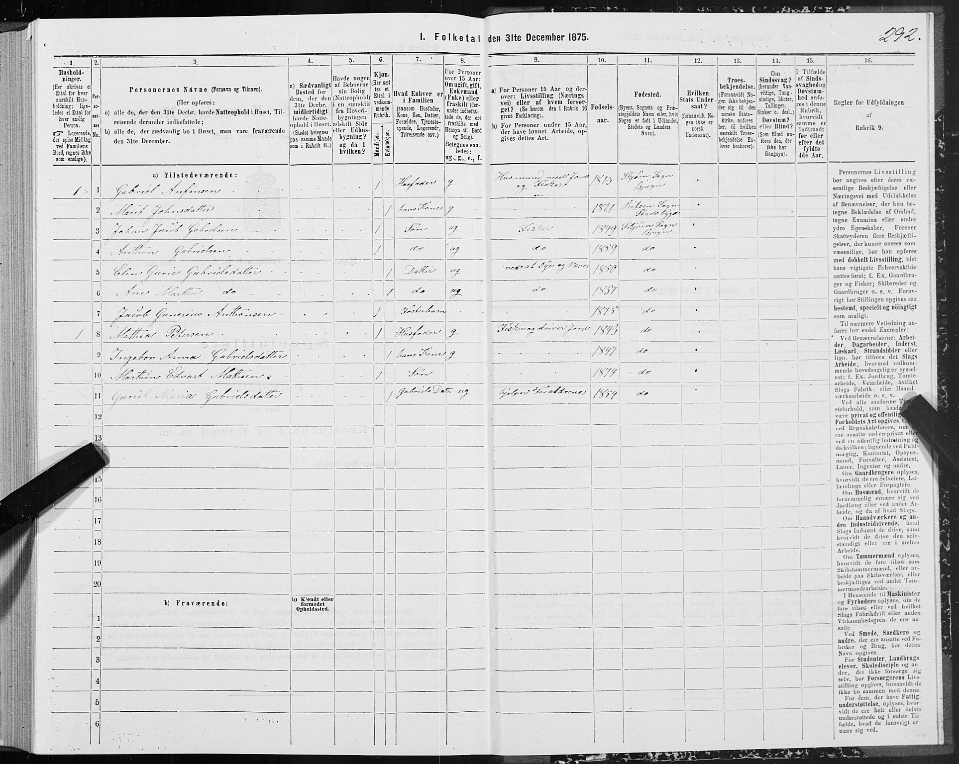 SAT, 1875 census for 1627P Bjugn, 1875, p. 3292