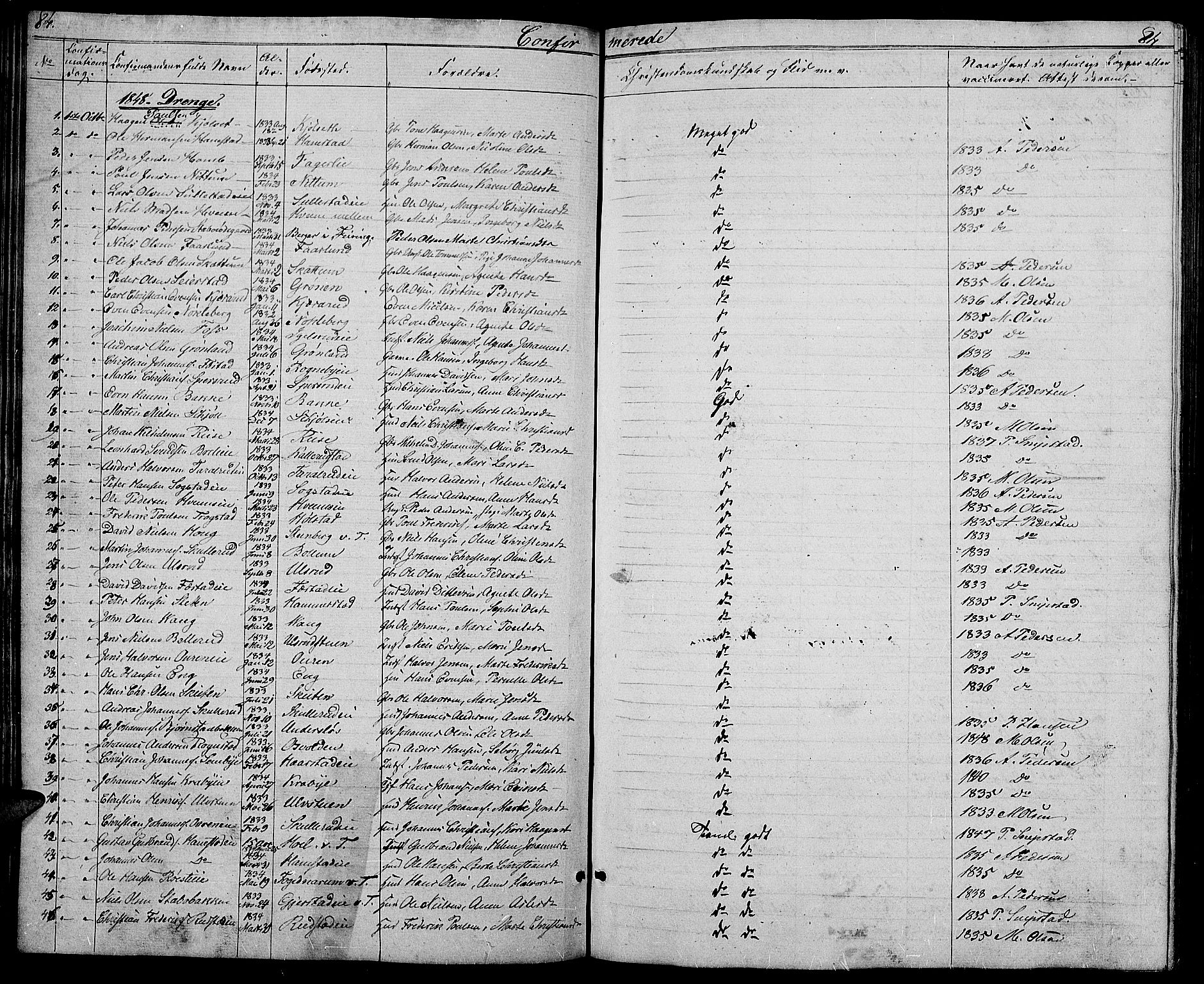 Østre Toten prestekontor, SAH/PREST-104/H/Ha/Hab/L0003: Parish register (copy) no. 3, 1848-1857, p. 84