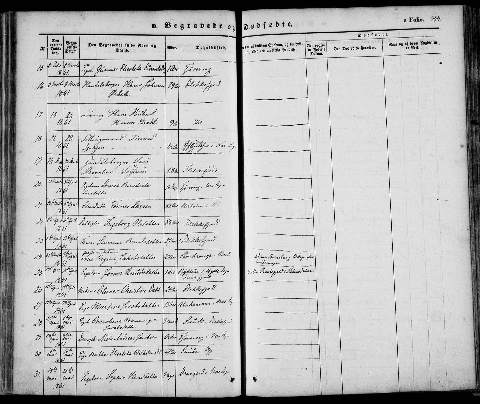 Flekkefjord sokneprestkontor, AV/SAK-1111-0012/F/Fa/Fac/L0005: Parish register (official) no. A 5, 1849-1875, p. 354