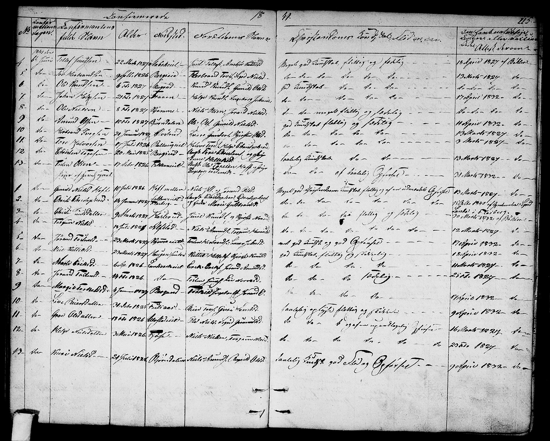 Rollag kirkebøker, SAKO/A-240/G/Ga/L0002: Parish register (copy) no. I 2, 1831-1856, p. 115