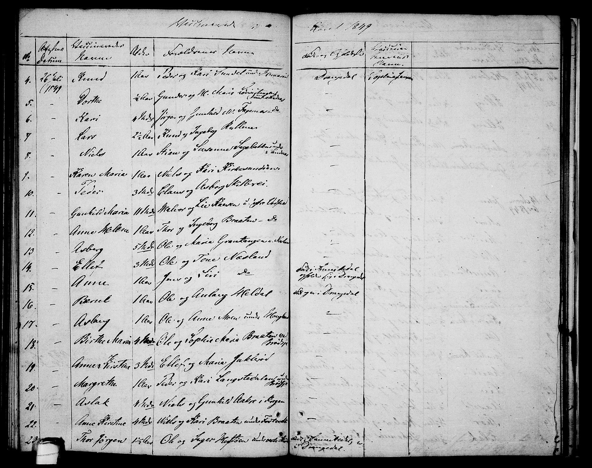 Drangedal kirkebøker, AV/SAKO-A-258/F/Fa/L0004: Parish register (official) no. 4, 1802-1814