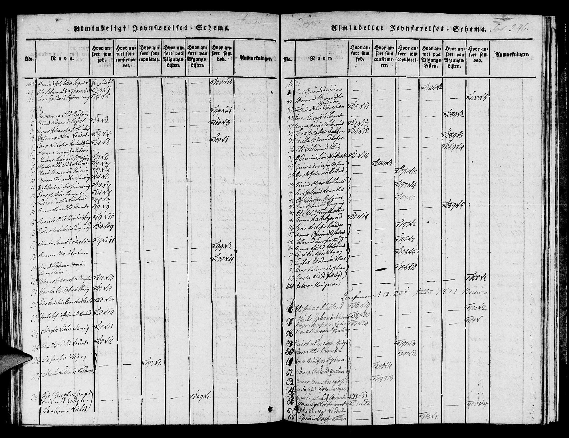 Jelsa sokneprestkontor, SAST/A-101842/01/V: Parish register (copy) no. B 1 /1, 1816-1828, p. 346