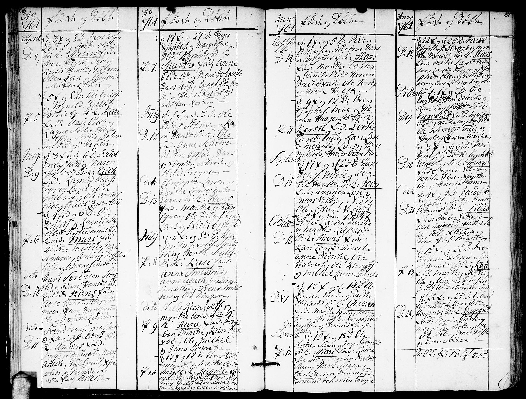 Sørum prestekontor Kirkebøker, AV/SAO-A-10303/F/Fa/L0002: Parish register (official) no. I 2, 1759-1814, p. 66-67