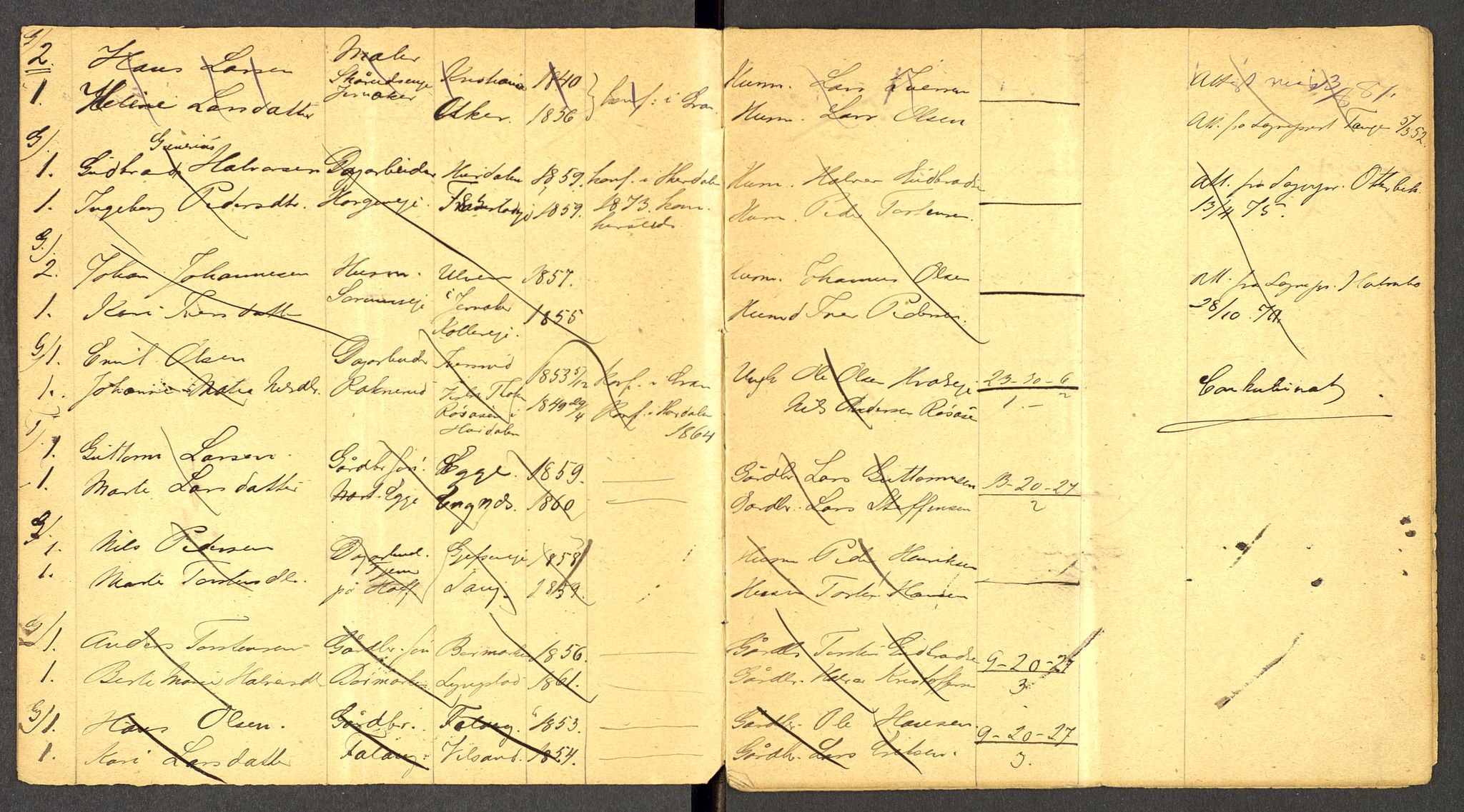 Gran prestekontor, AV/SAH-PREST-112/I/Ie: Banns register no. -, 1881-1882