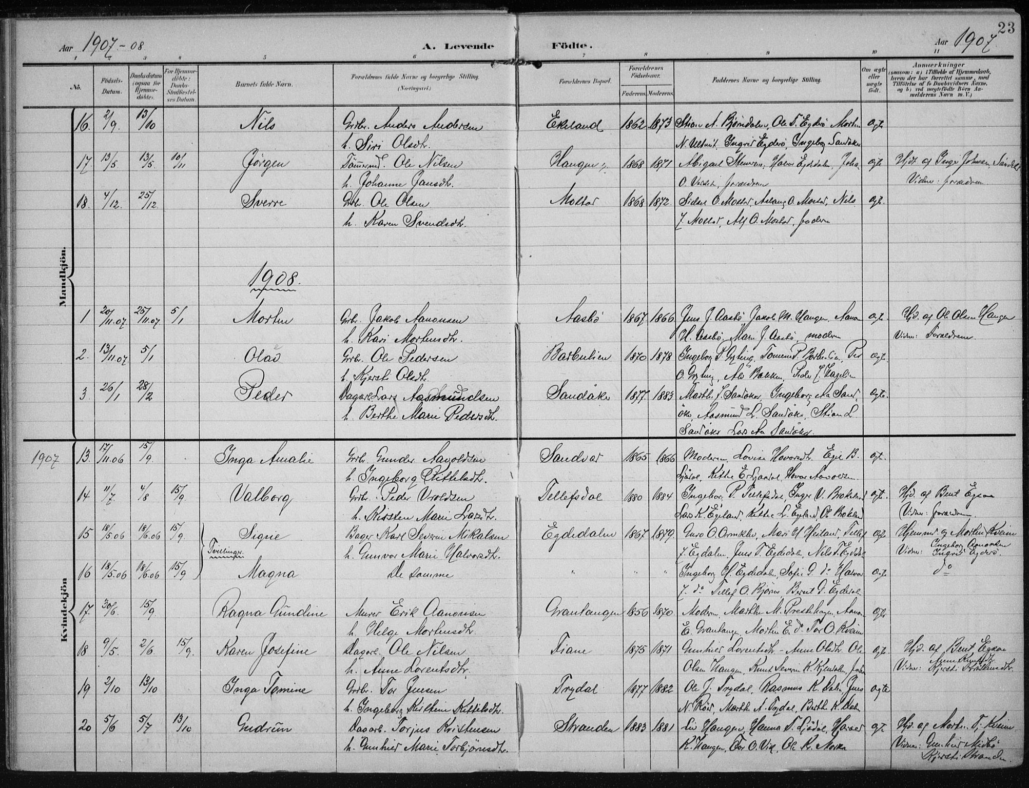 Gjerstad sokneprestkontor, AV/SAK-1111-0014/F/Fa/Faa/L0011: Parish register (official) no. A 11, 1903-1914, p. 23