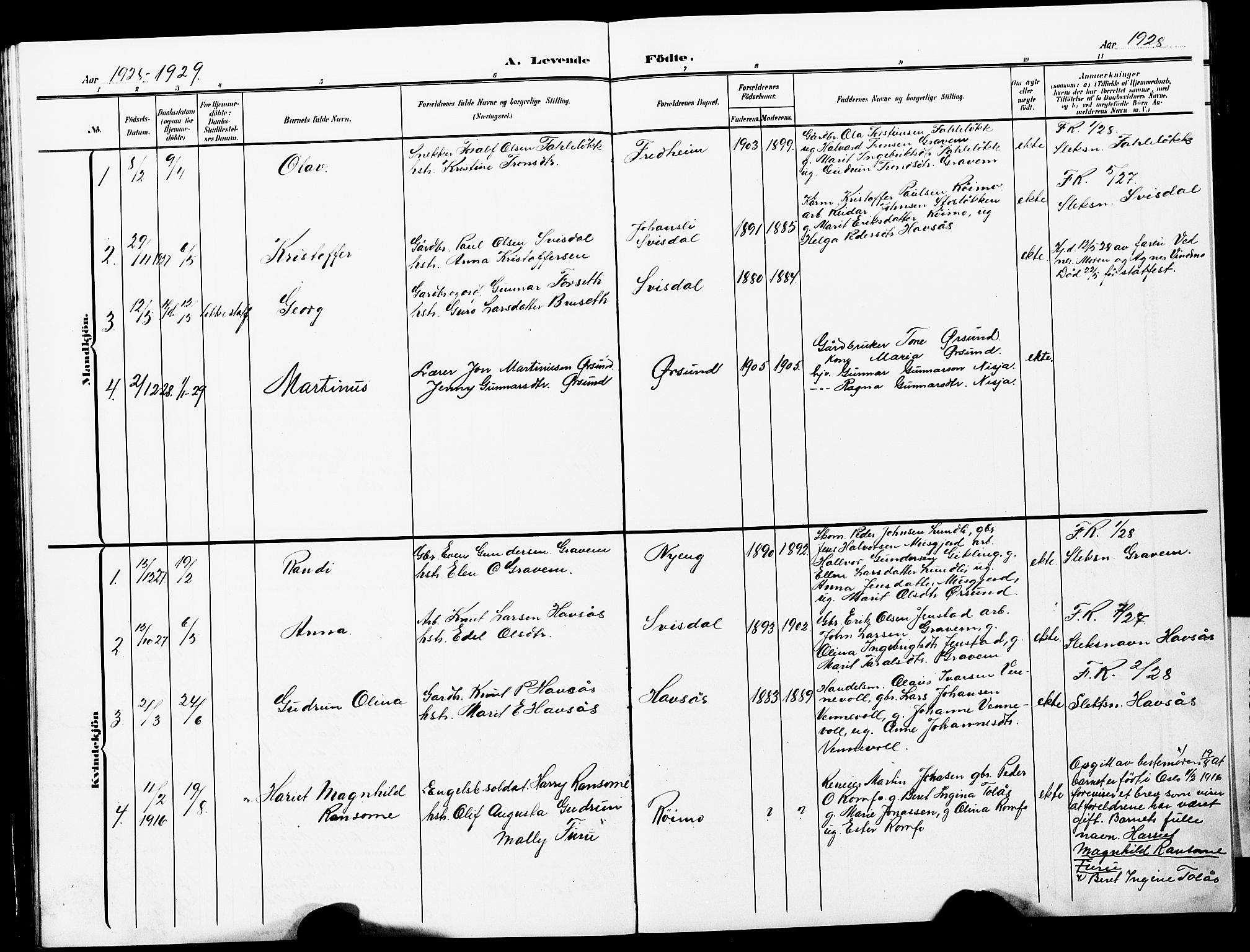 Ministerialprotokoller, klokkerbøker og fødselsregistre - Møre og Romsdal, AV/SAT-A-1454/591/L1020: Parish register (copy) no. 591C01, 1869-1930