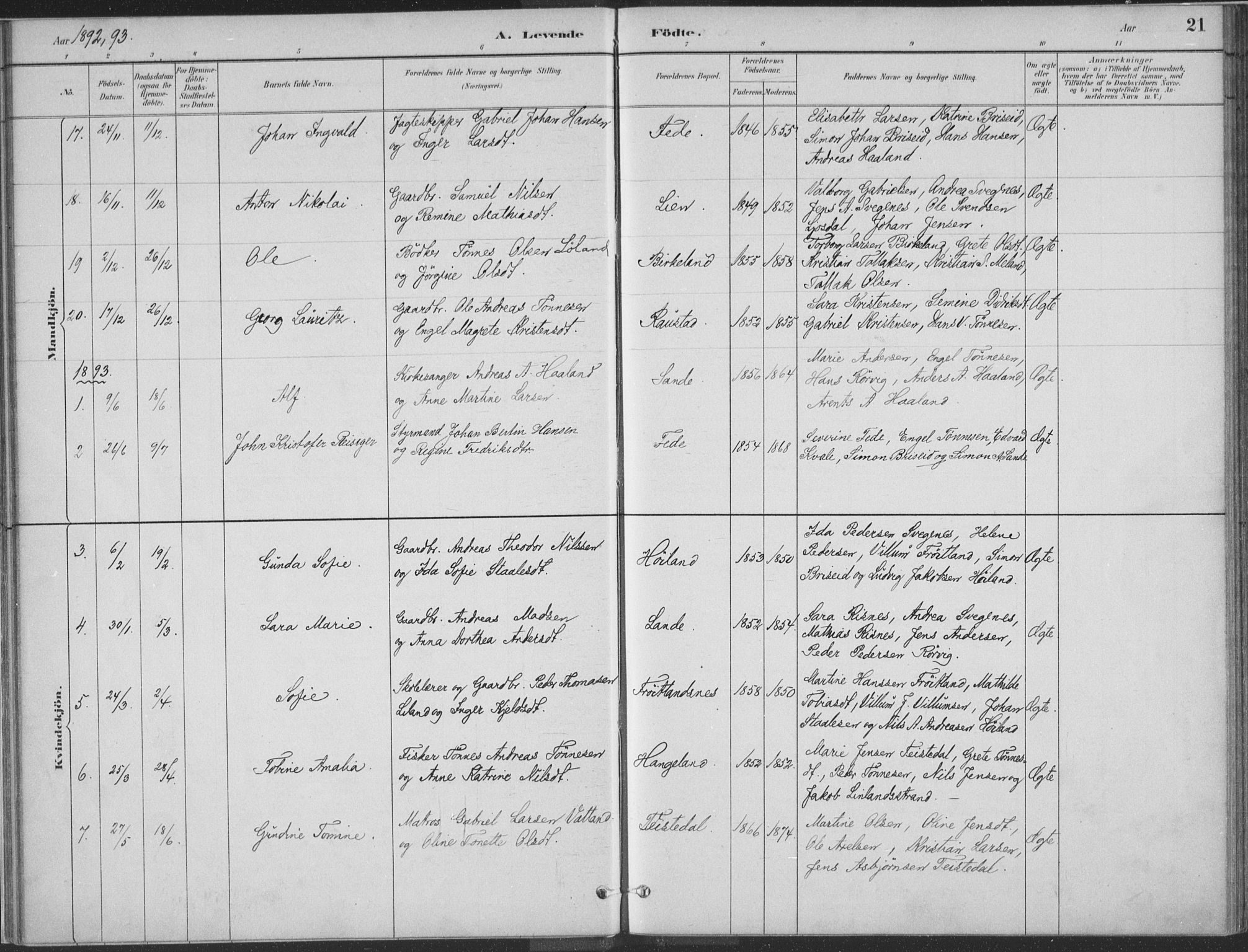 Kvinesdal sokneprestkontor, AV/SAK-1111-0026/F/Fa/Faa/L0004: Parish register (official) no. A 4, 1882-1897, p. 21