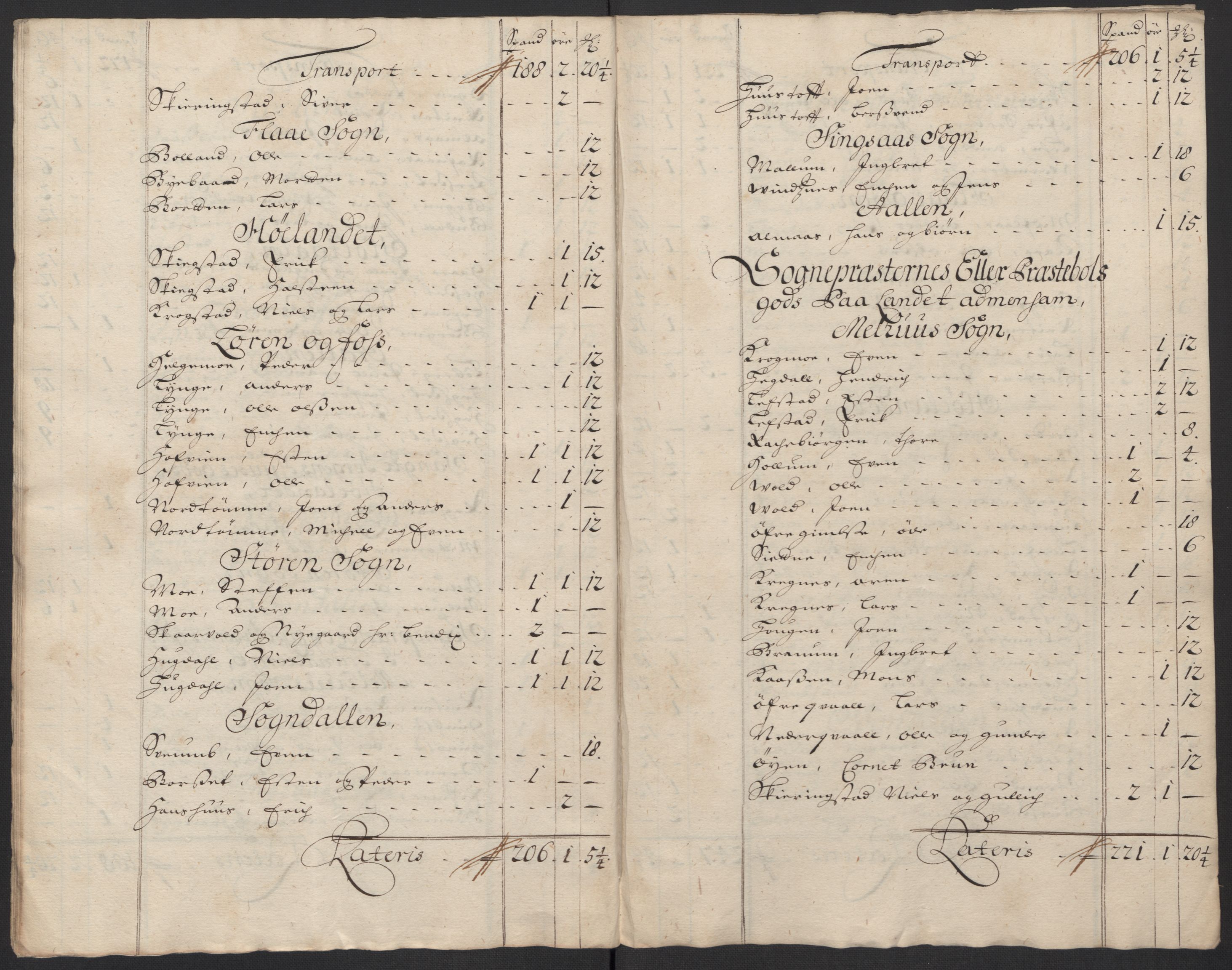 Rentekammeret inntil 1814, Reviderte regnskaper, Fogderegnskap, RA/EA-4092/R60/L3955: Fogderegnskap Orkdal og Gauldal, 1705, p. 436