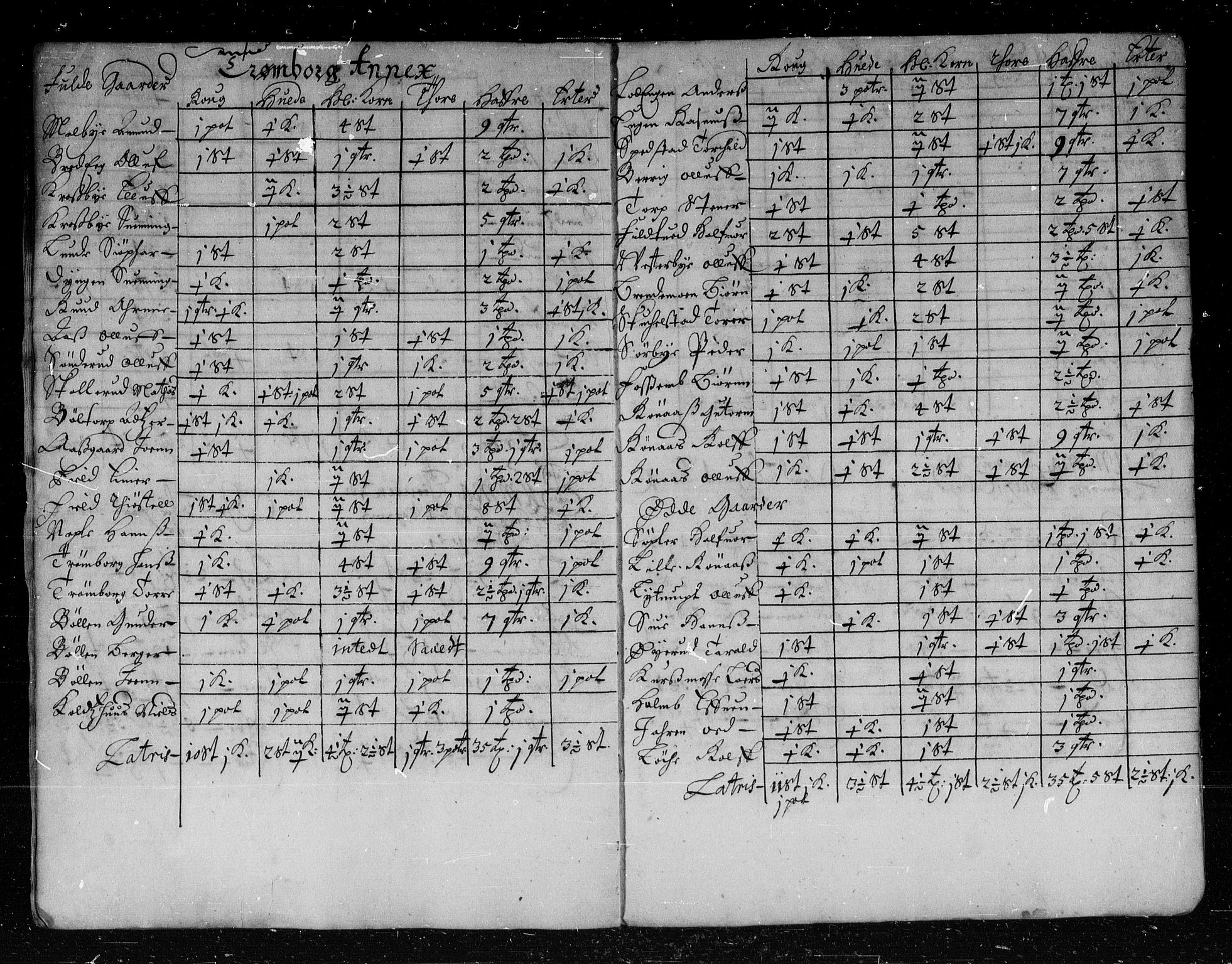 Rentekammeret inntil 1814, Reviderte regnskaper, Stiftamtstueregnskaper, Landkommissariatet på Akershus og Akershus stiftamt, RA/EA-5869/R/Rb/L0038: Akershus stiftamt, 1666