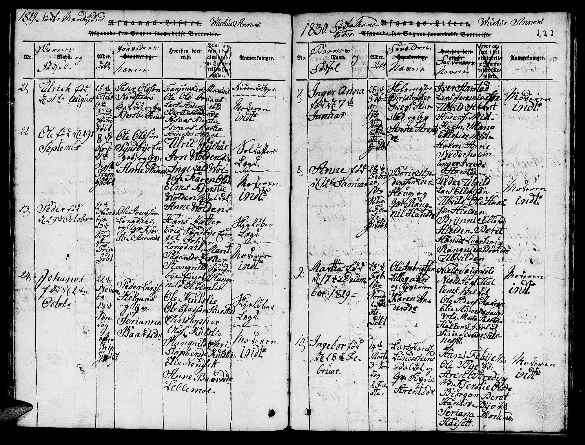 Ministerialprotokoller, klokkerbøker og fødselsregistre - Nord-Trøndelag, SAT/A-1458/724/L0265: Parish register (copy) no. 724C01, 1816-1845, p. 223