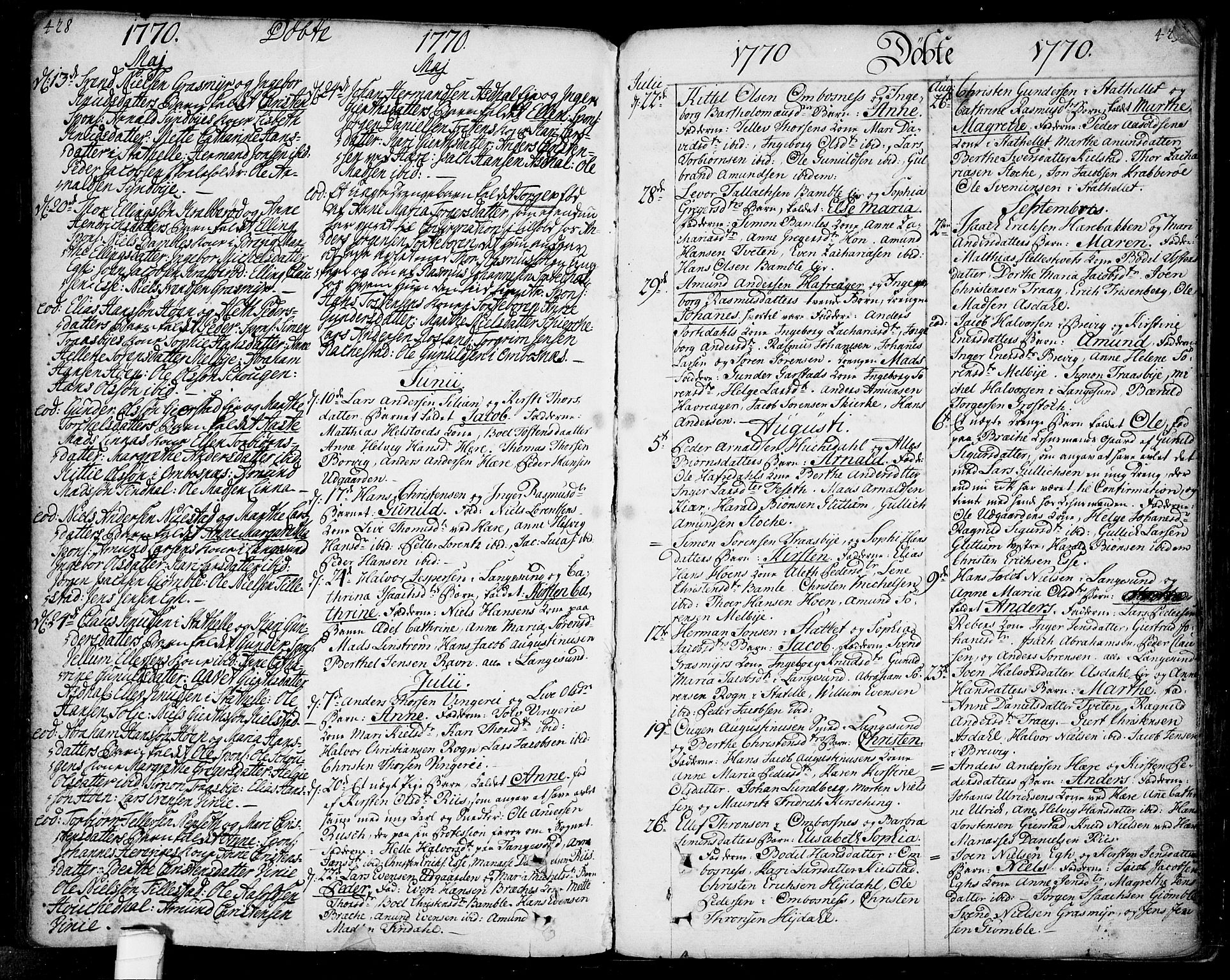 Bamble kirkebøker, SAKO/A-253/F/Fa/L0001: Parish register (official) no. I 1, 1702-1774, p. 428-429