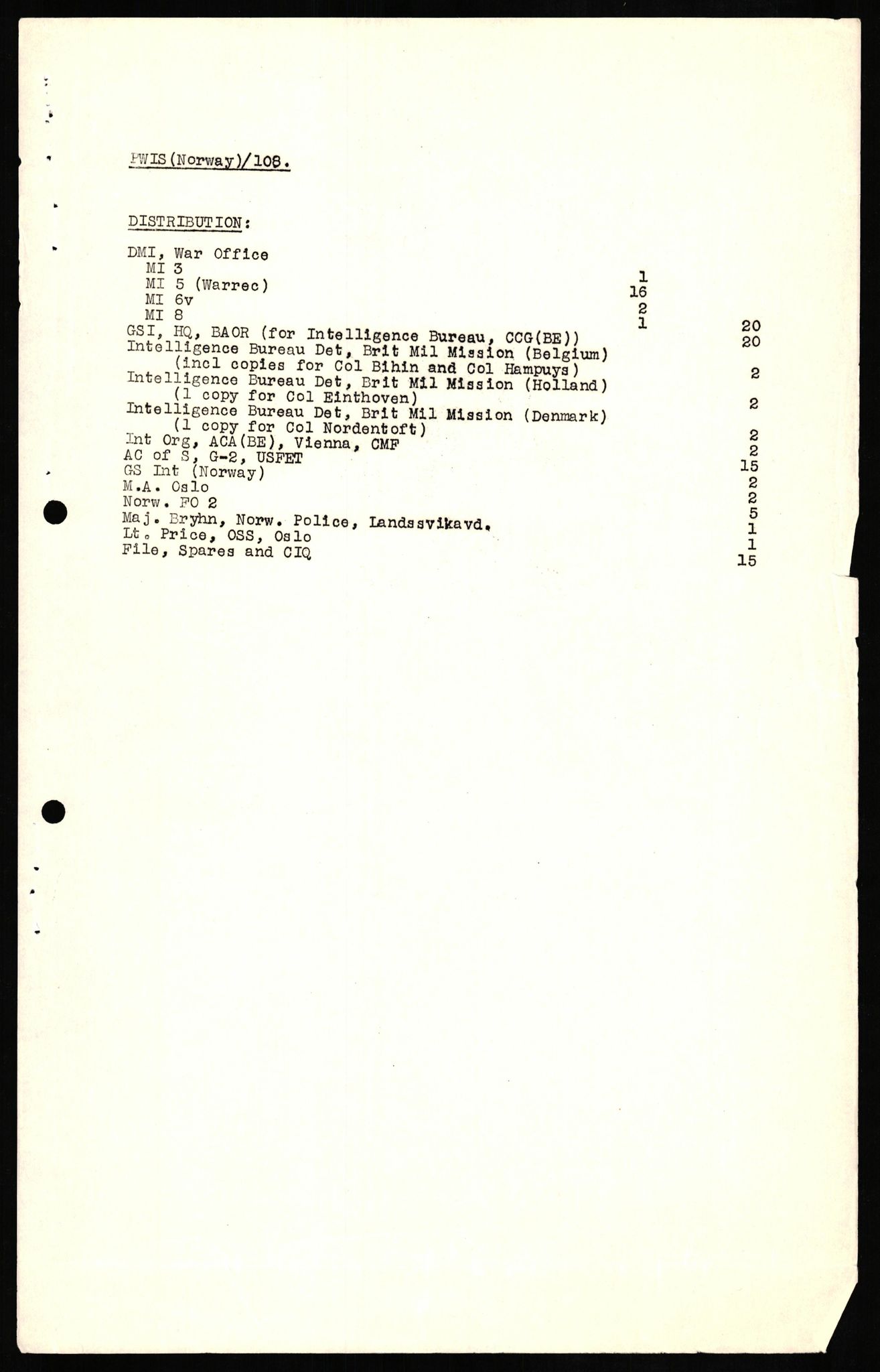 Forsvaret, Forsvarets overkommando II, AV/RA-RAFA-3915/D/Db/L0013: CI Questionaires. Tyske okkupasjonsstyrker i Norge. Tyskere., 1945-1946, p. 410