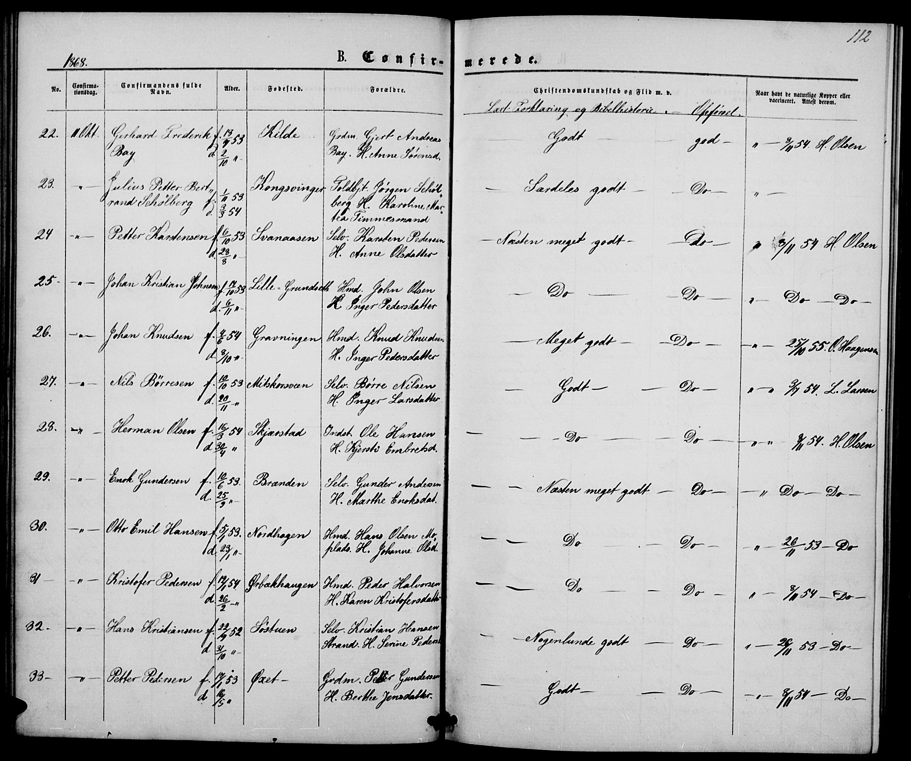 Elverum prestekontor, AV/SAH-PREST-044/H/Ha/Hab/L0004: Parish register (copy) no. 4, 1866-1874, p. 112