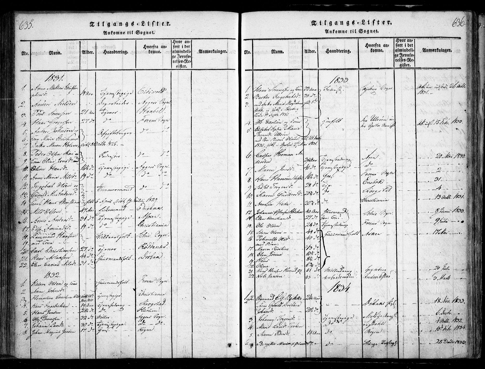 Nesodden prestekontor Kirkebøker, SAO/A-10013/F/Fa/L0006: Parish register (official) no. I 6, 1814-1847, p. 635-636