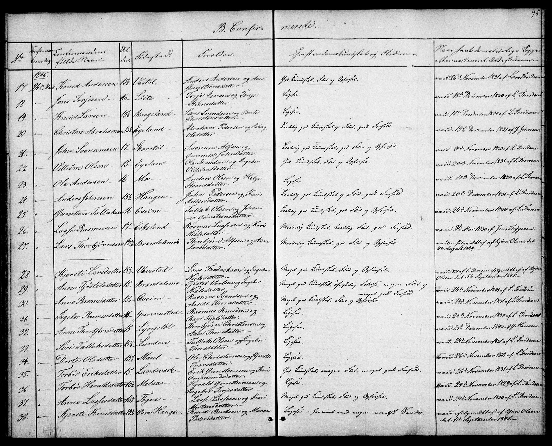 Gjerstad sokneprestkontor, SAK/1111-0014/F/Fa/Faa/L0006: Parish register (official) no. A 6, 1841-1857, p. 95