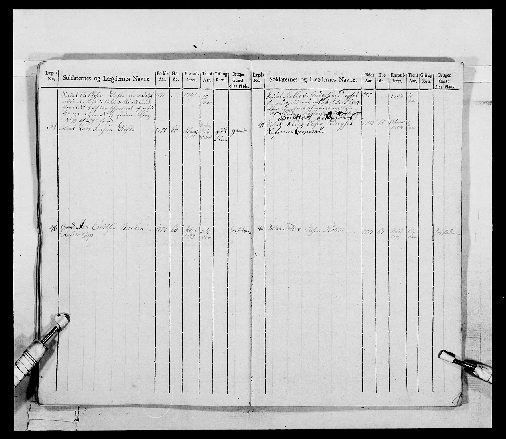 Generalitets- og kommissariatskollegiet, Det kongelige norske kommissariatskollegium, AV/RA-EA-5420/E/Eh/L0075a: 1. Trondheimske nasjonale infanteriregiment, 1789-1811, p. 236