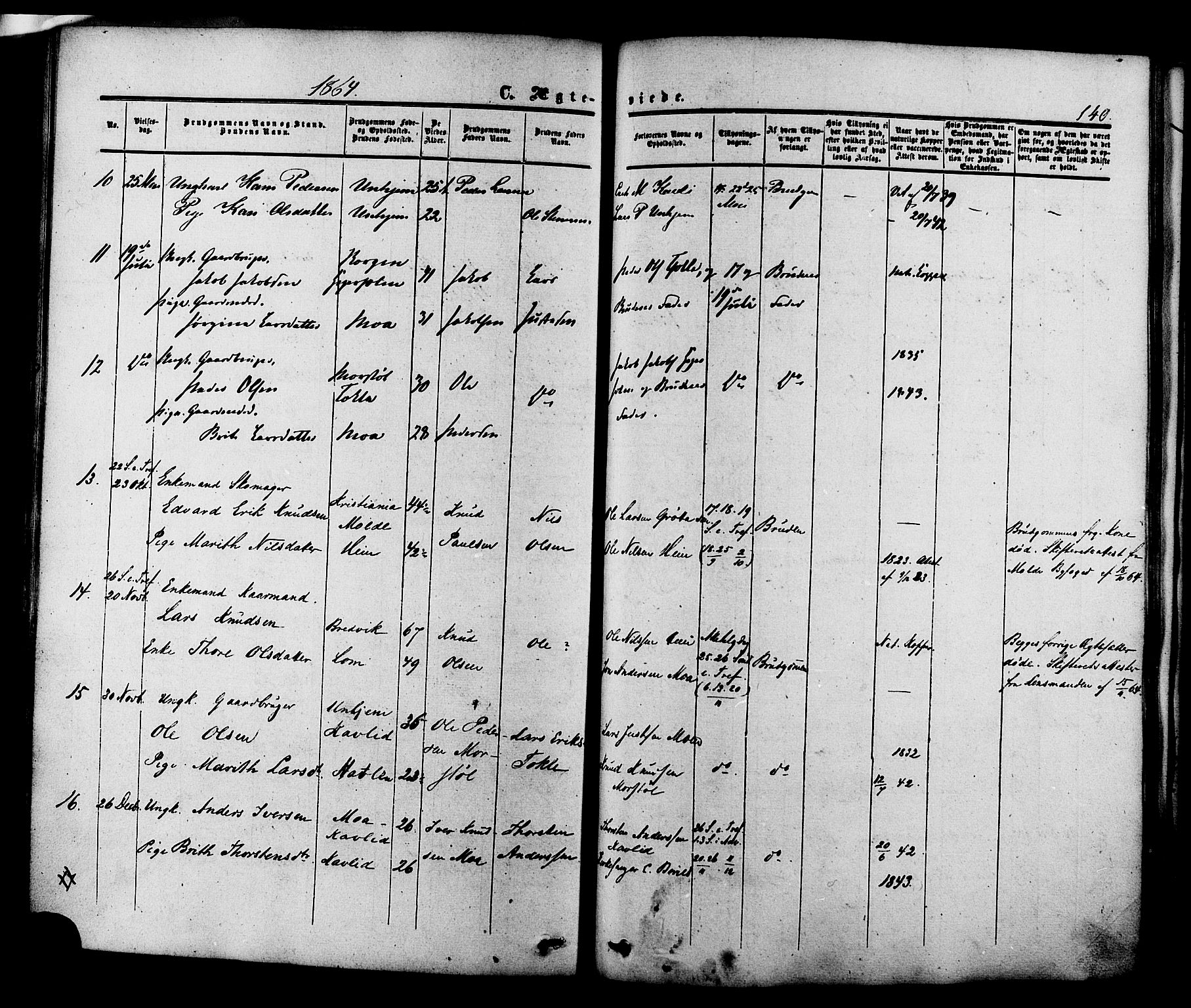 Ministerialprotokoller, klokkerbøker og fødselsregistre - Møre og Romsdal, SAT/A-1454/545/L0586: Parish register (official) no. 545A02, 1854-1877, p. 140