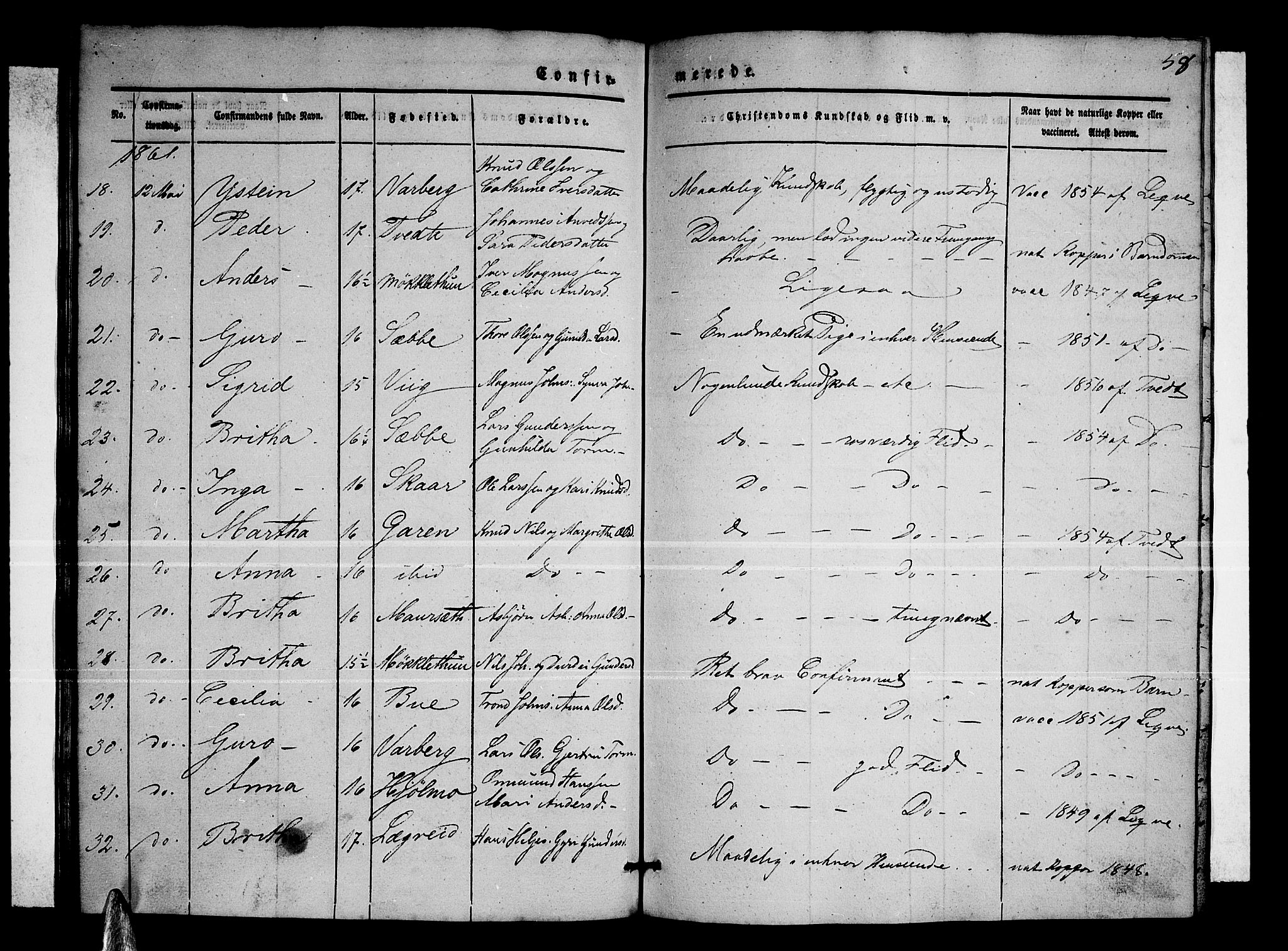 Ullensvang sokneprestembete, SAB/A-78701/H/Hab: Parish register (copy) no. C 1, 1855-1871, p. 58