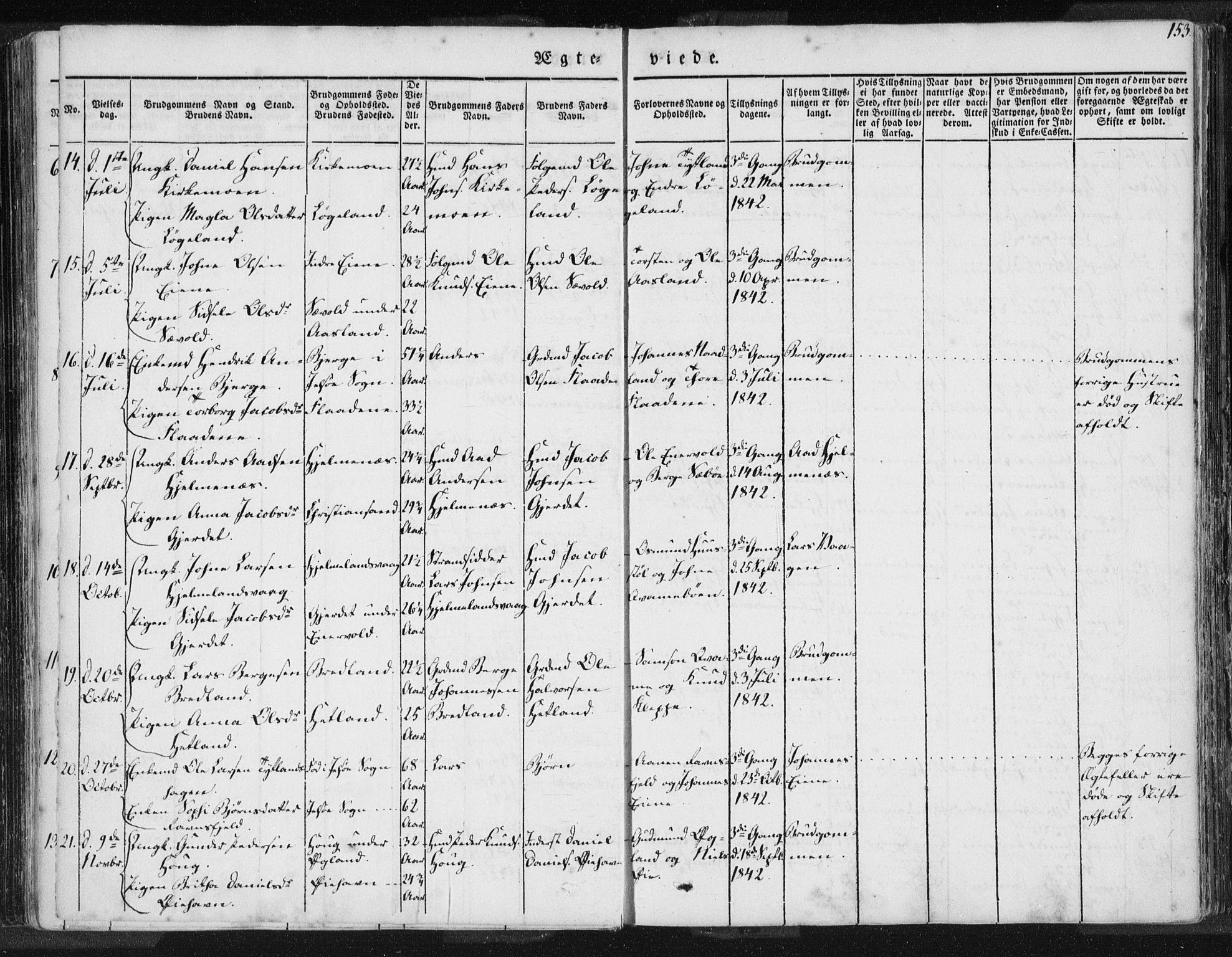 Hjelmeland sokneprestkontor, AV/SAST-A-101843/01/IV/L0006: Parish register (official) no. A 6, 1834-1845, p. 153