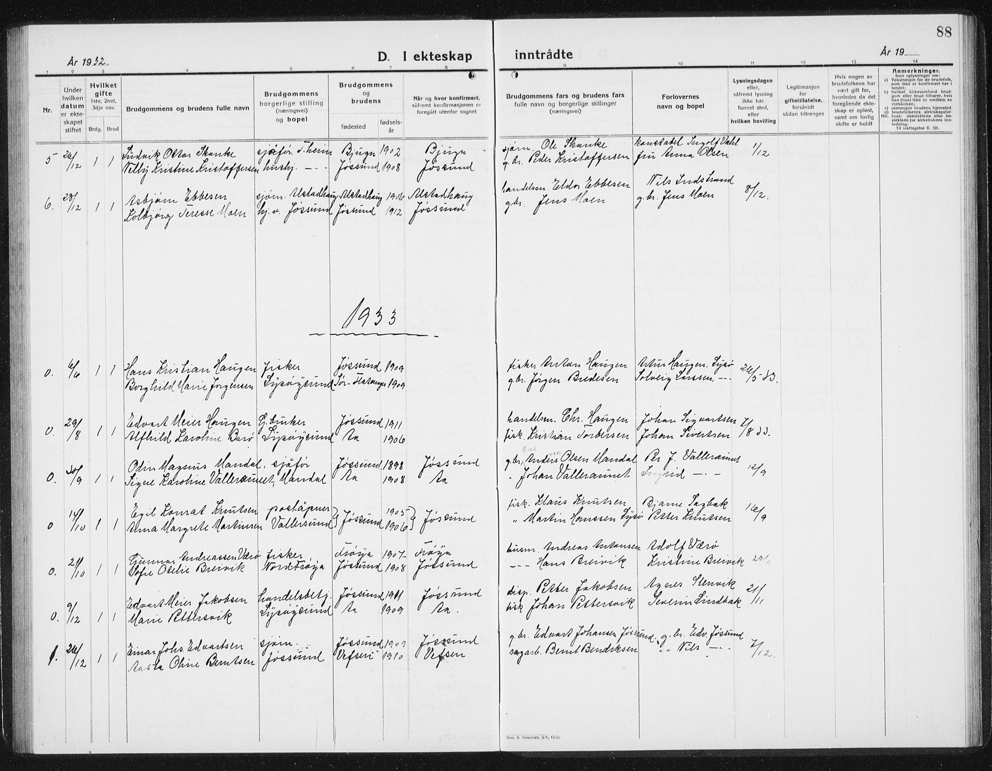 Ministerialprotokoller, klokkerbøker og fødselsregistre - Sør-Trøndelag, SAT/A-1456/654/L0667: Parish register (copy) no. 654C03, 1924-1939, p. 88